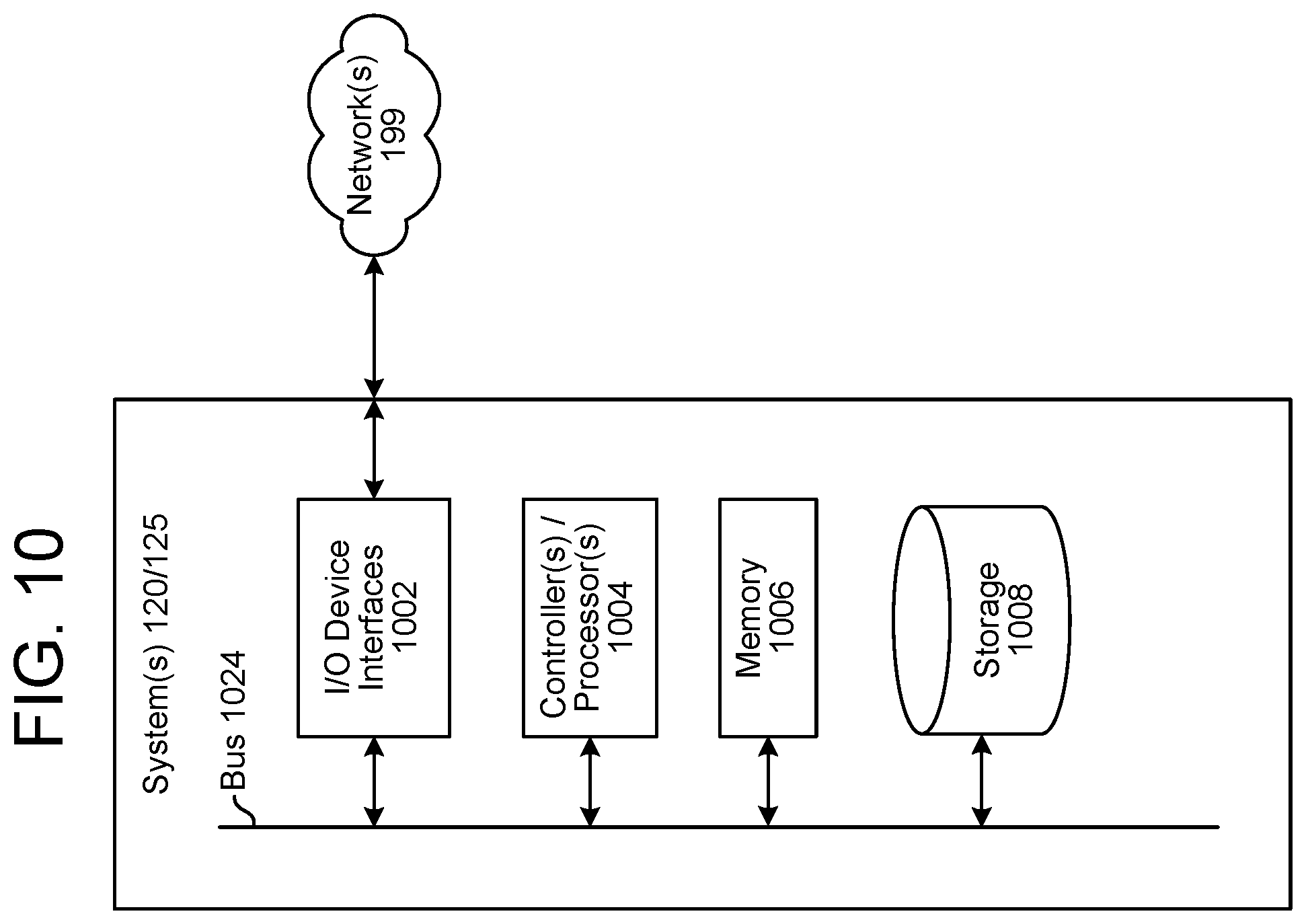 Patent US11783805 Figure 11 – Voice user interface notification ordering
