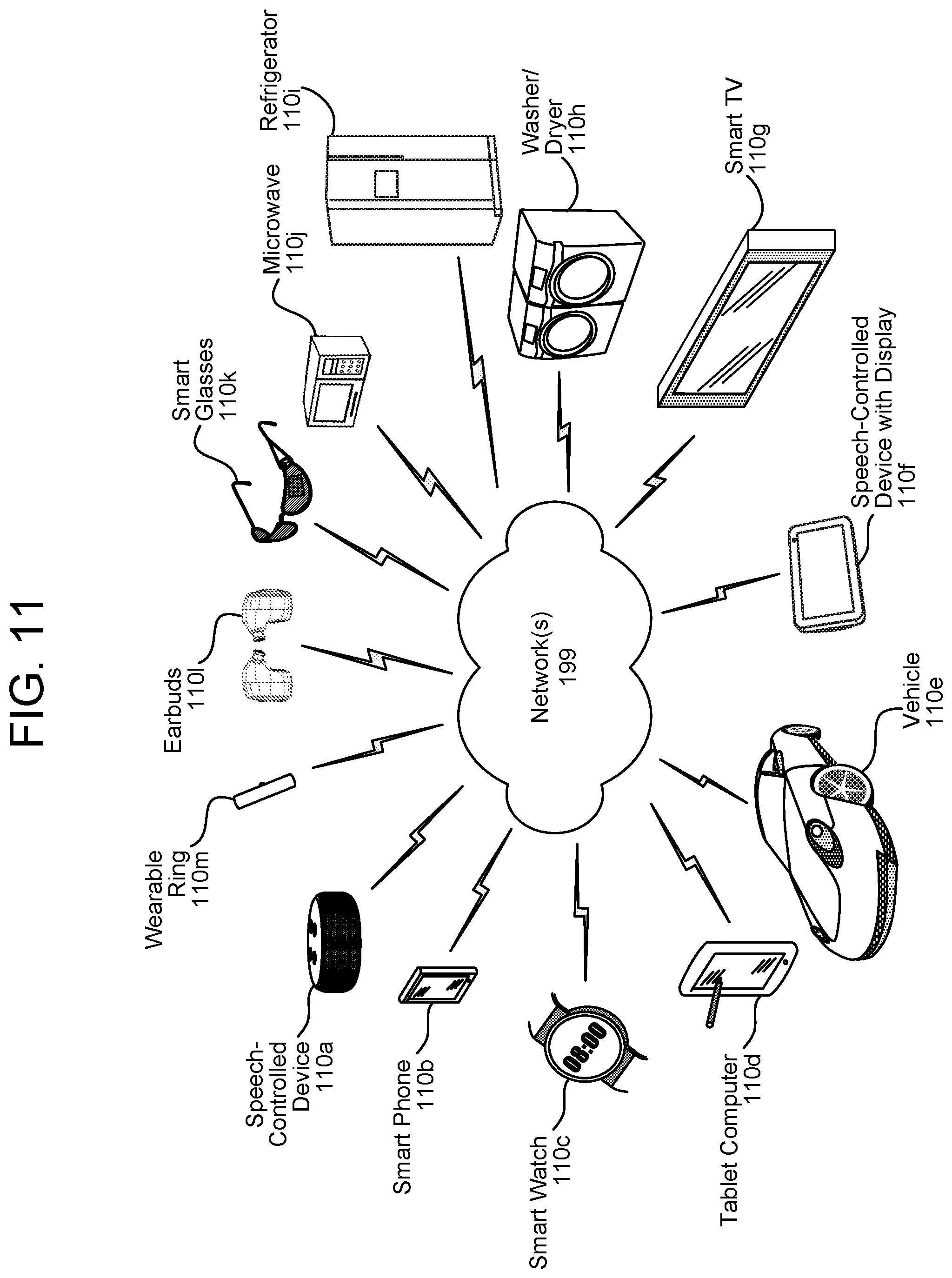 Patent US11783805 Figure 12 – Voice user interface notification ordering