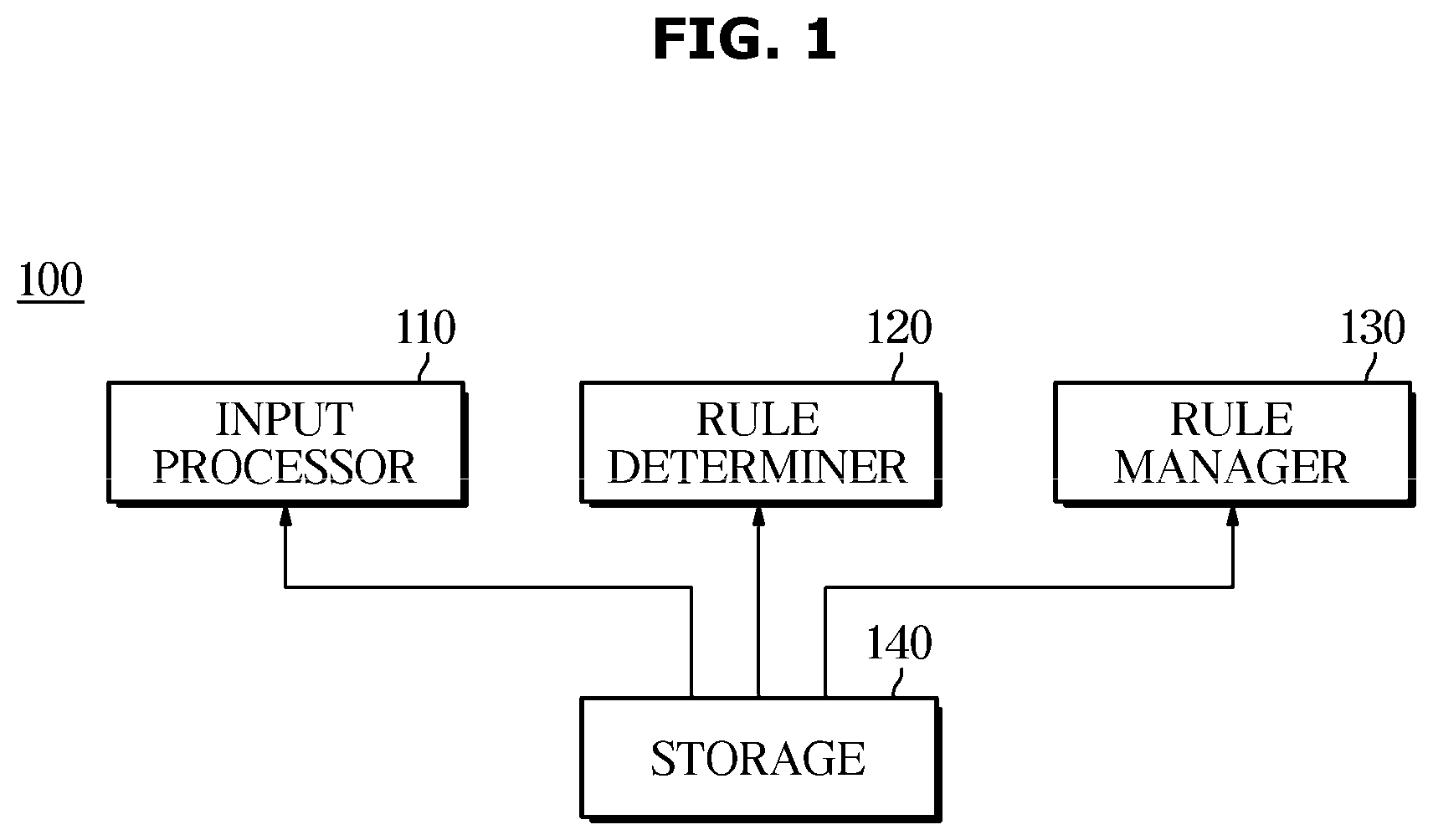 Patent US11783806 Figure 1 – Dialogue system and dialogue processing method