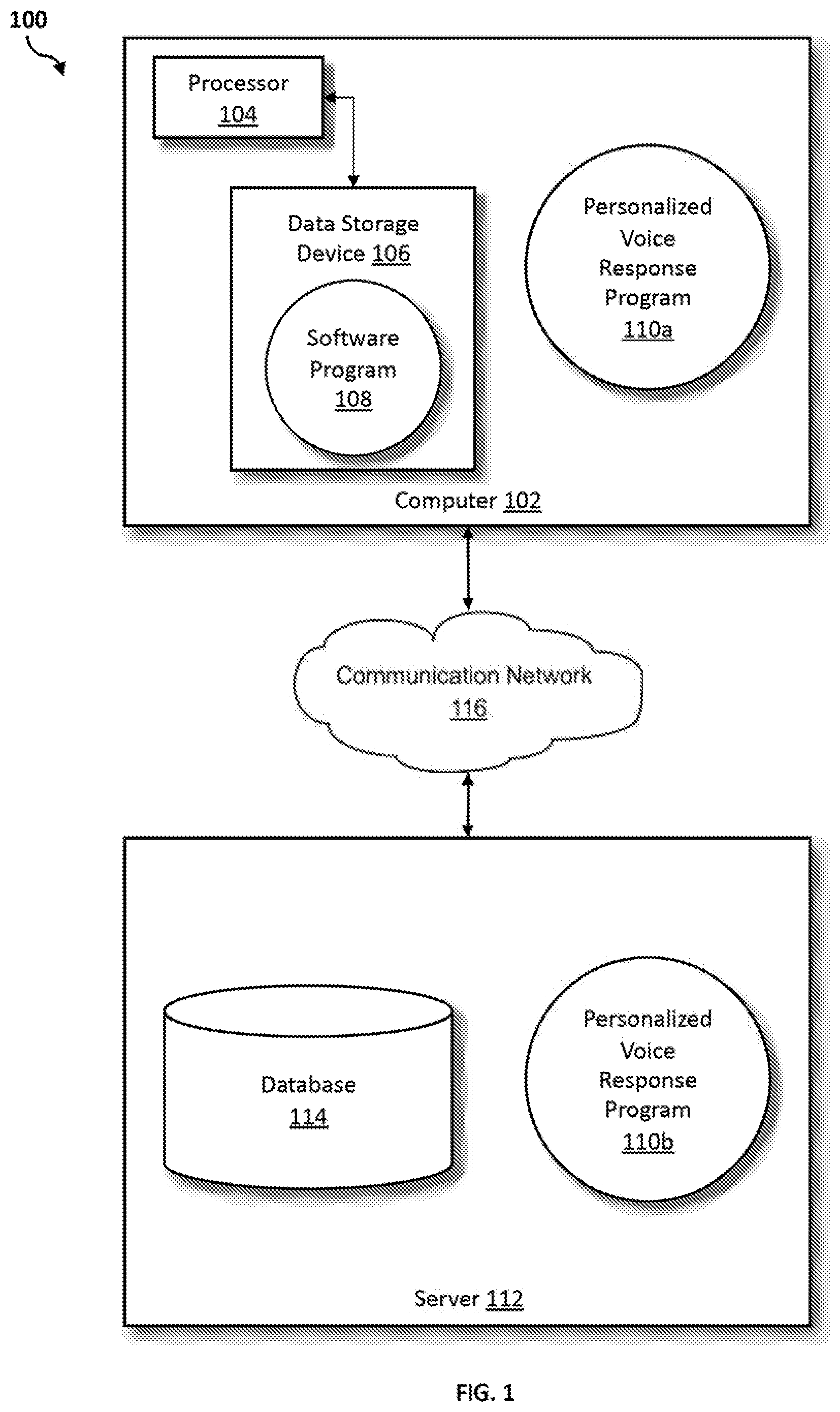 Patent US11783807 Figure 1 – Voice response systems based on personalized vocabulary and user profiling—personalized linguistics AI engines