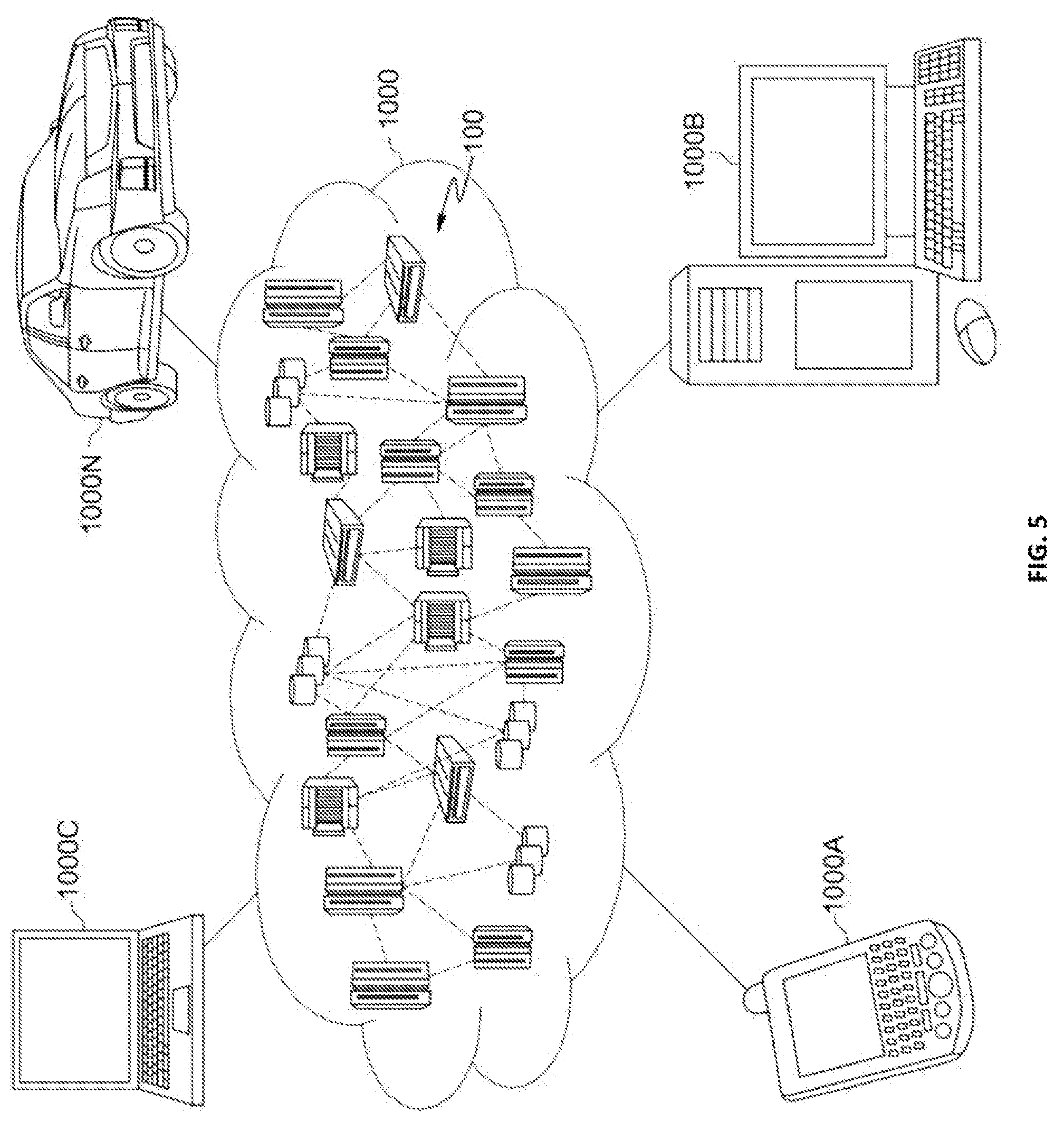 Patent US11783807 Figure 5 – Voice response systems based on personalized vocabulary and user profiling—personalized linguistics AI engines