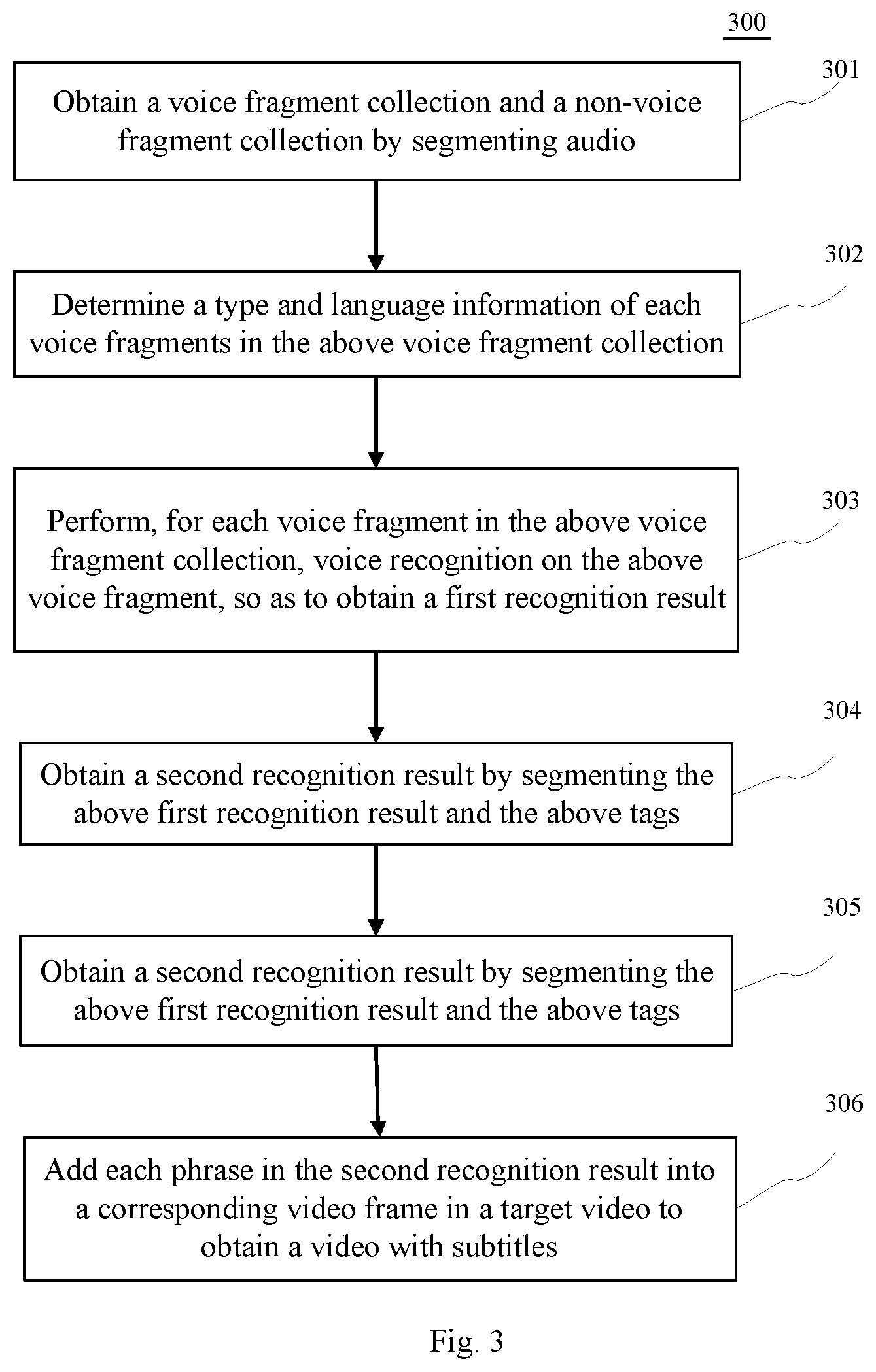 Patent US11783808 Figure 3 – Audio content recognition method and apparatus, and device and computer-readable medium