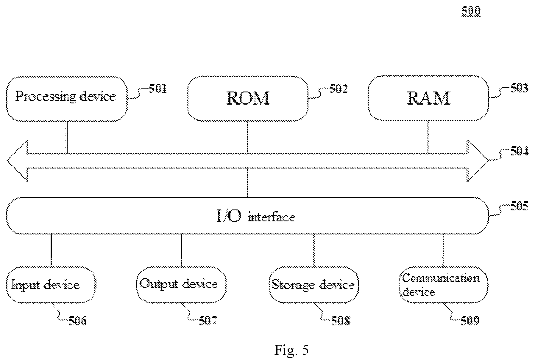 Patent US11783808 Figure 5 – Audio content recognition method and apparatus, and device and computer-readable medium