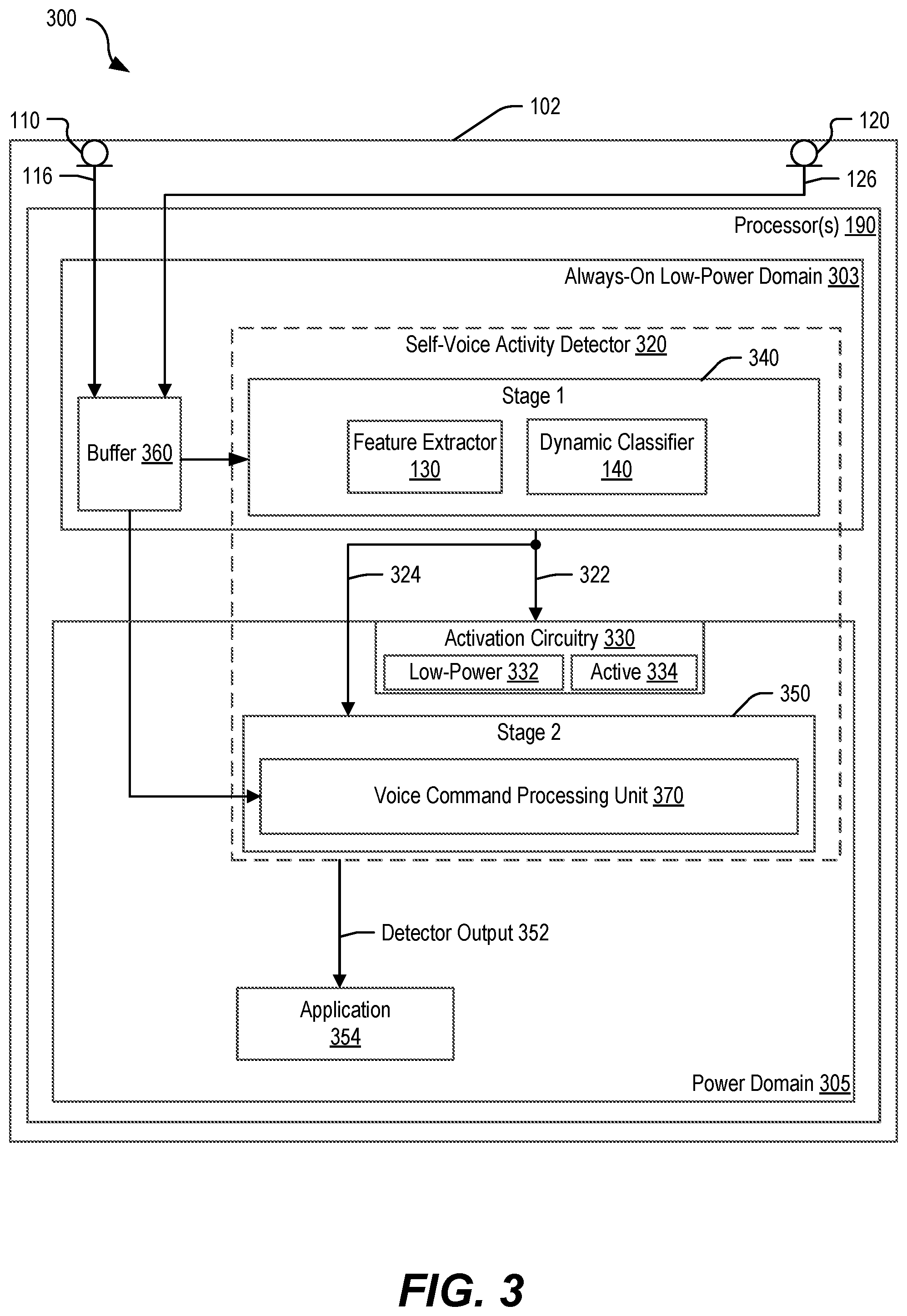 Patent US11783809 Figure 3 – User voice activity detection using dynamic classifier