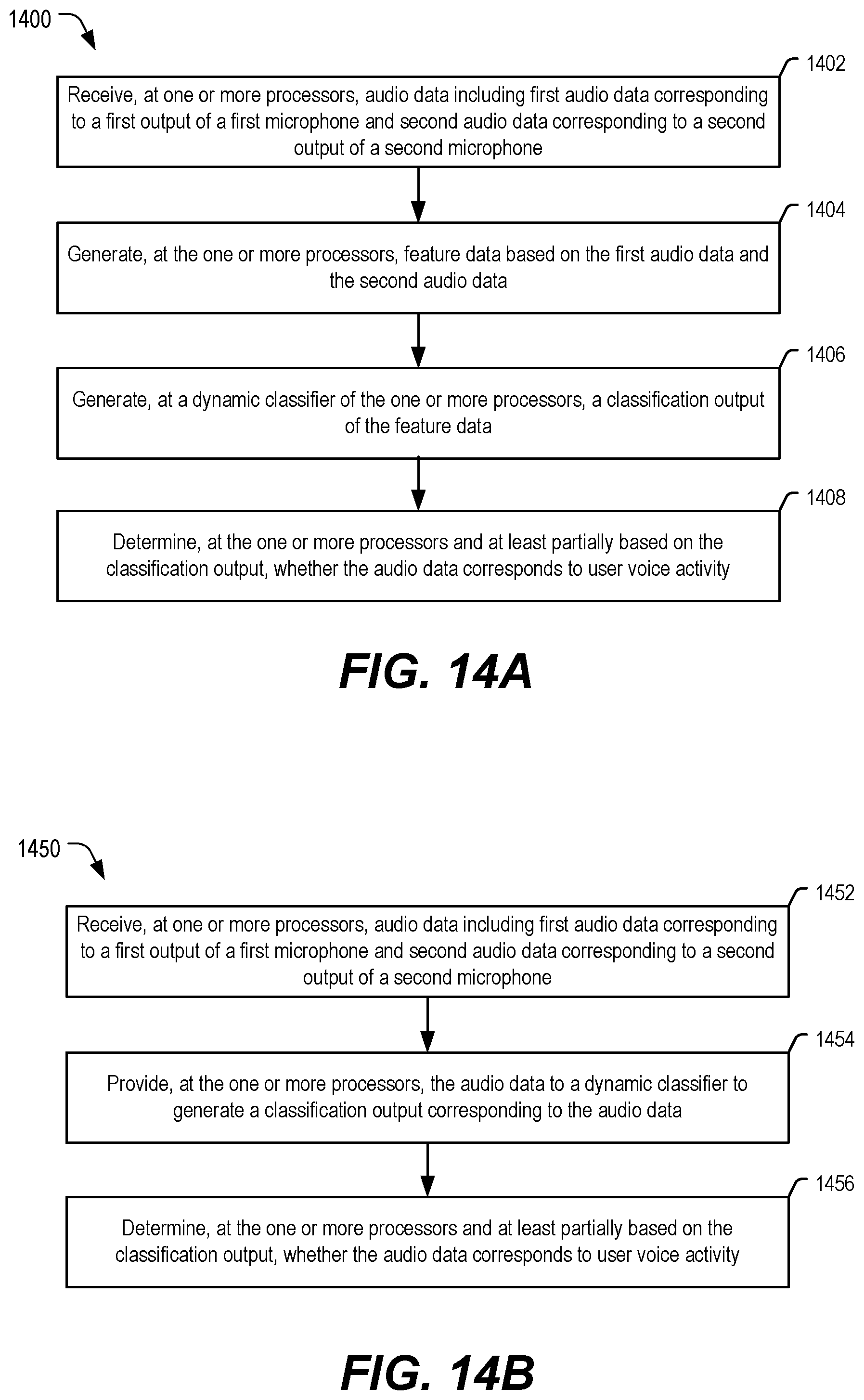 Patent US11783809 Figure 9 – User voice activity detection using dynamic classifier