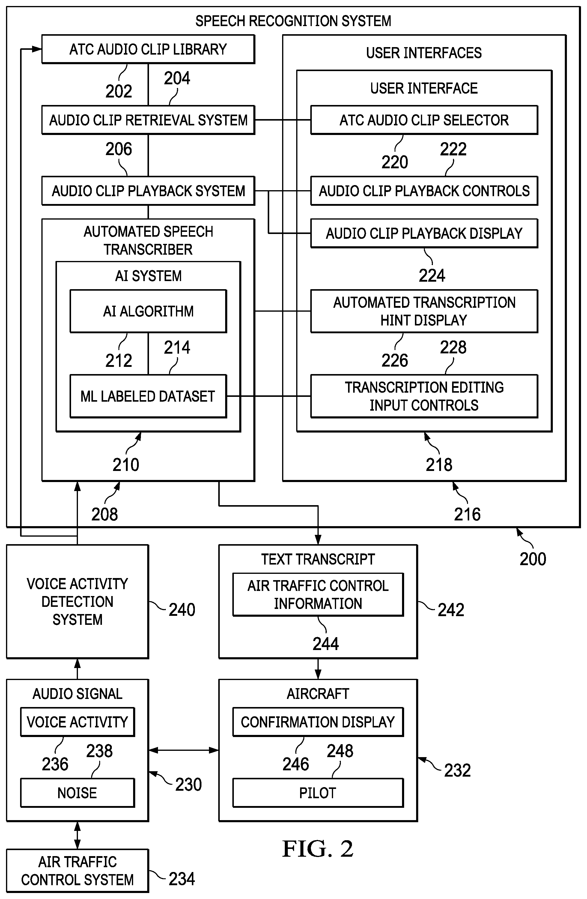 Patent US11783810 Figure 2 – Voice activity detection and dialogue recognition for air traffic control