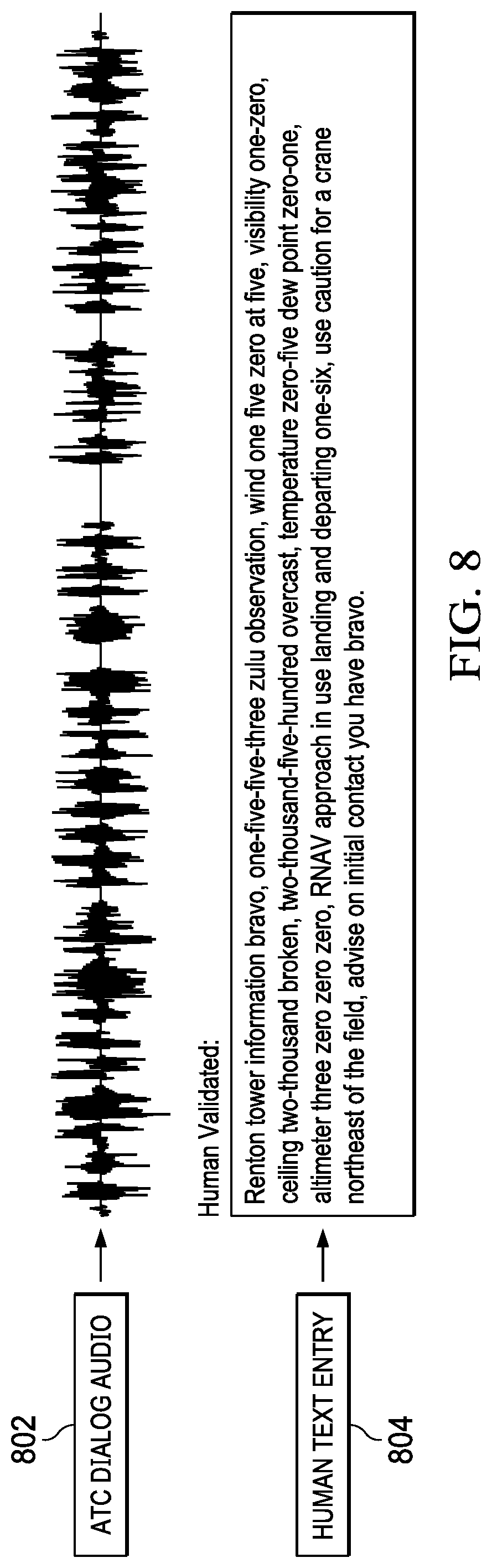 Patent US11783810 Figure 7 – Voice activity detection and dialogue recognition for air traffic control