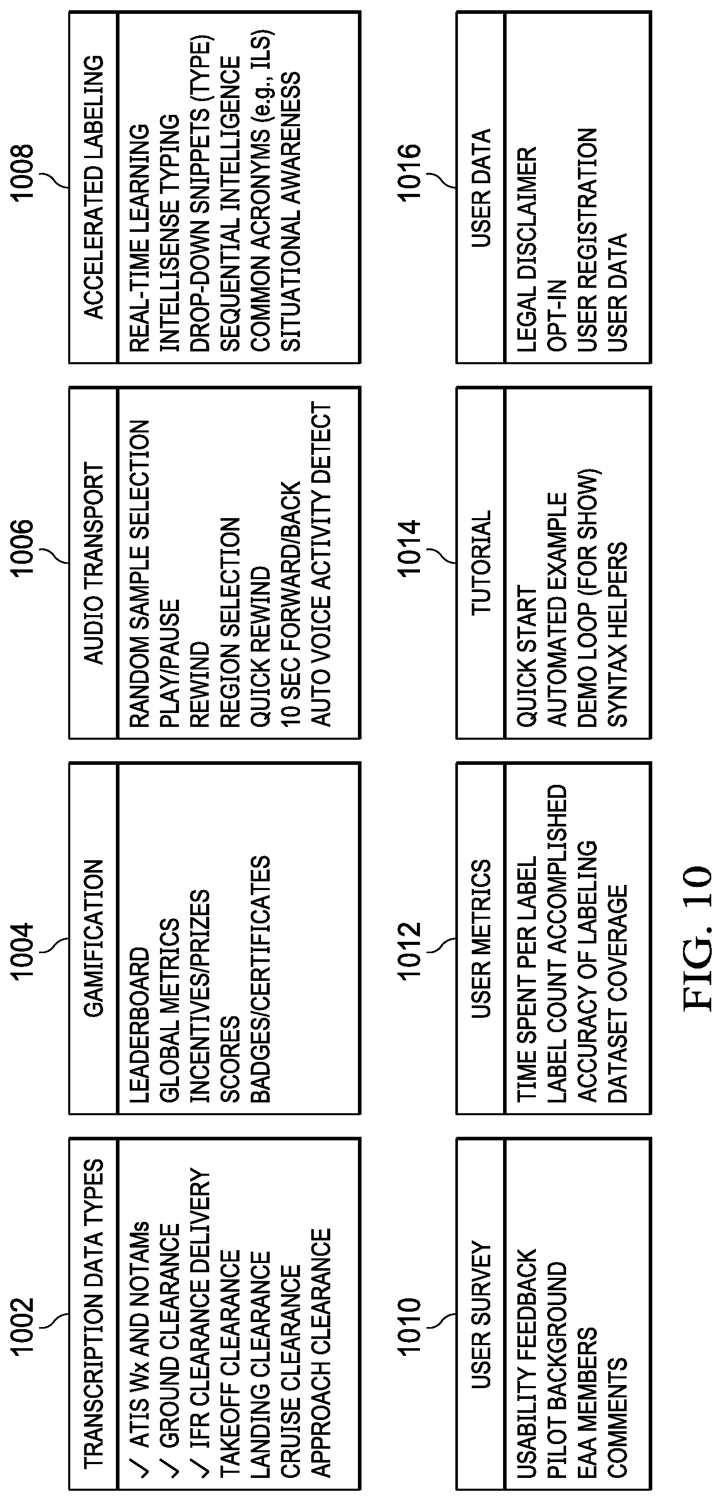 Patent US11783810 Figure 9 – Voice activity detection and dialogue recognition for air traffic control