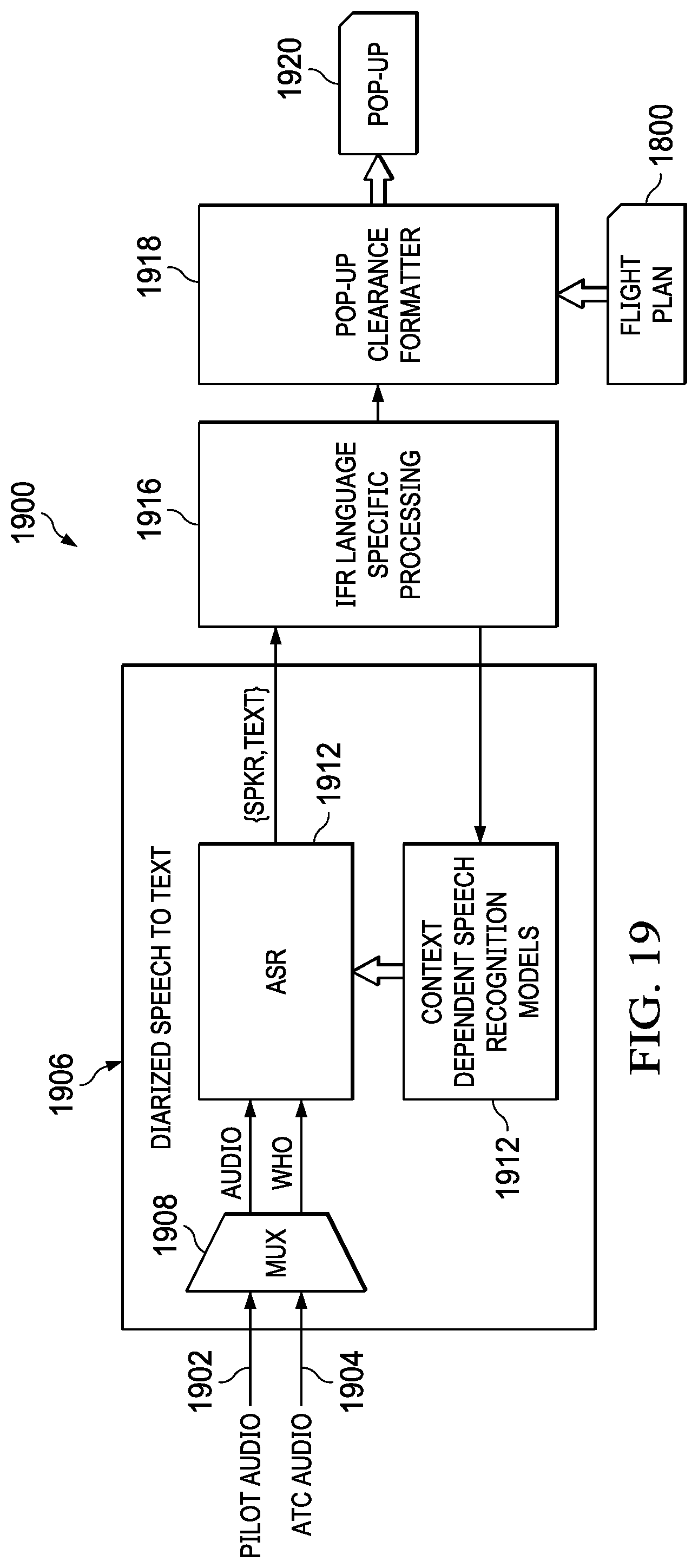 Patent US11783810 Figure 15 – Voice activity detection and dialogue recognition for air traffic control
