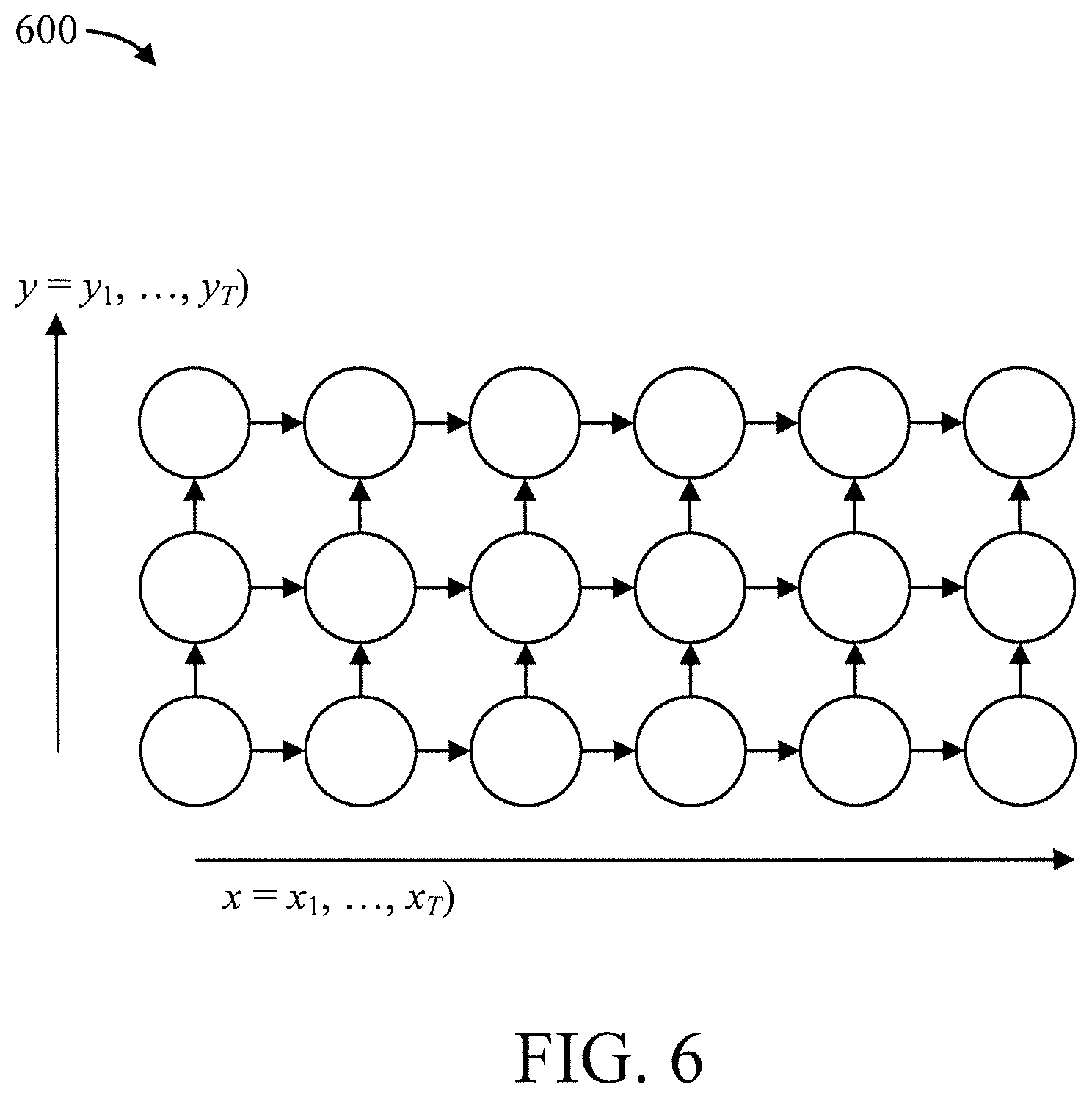 Patent US11783811 Figure 6 – Accuracy of streaming RNN transducer