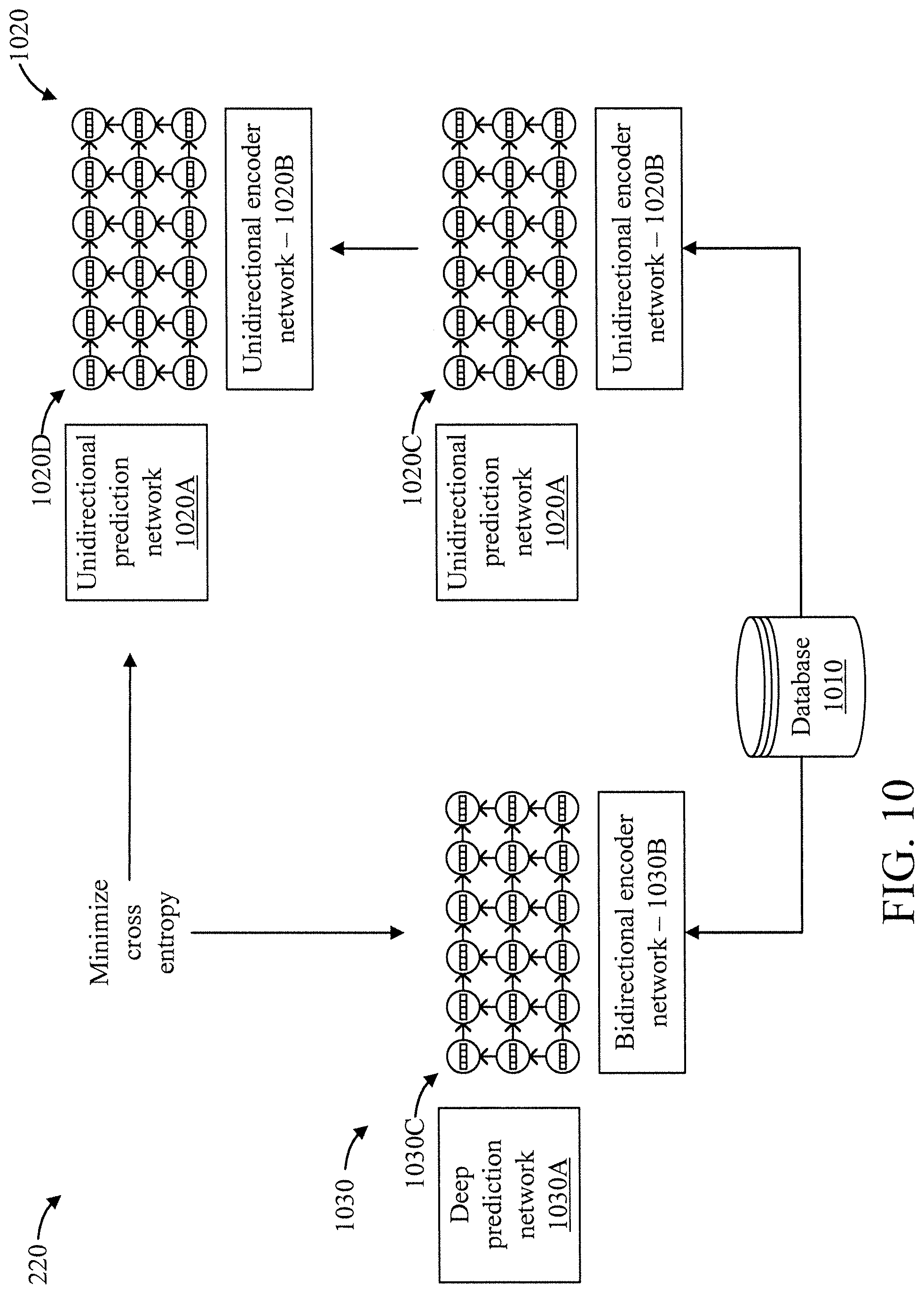 Patent US11783811 Figure 8 – Accuracy of streaming RNN transducer