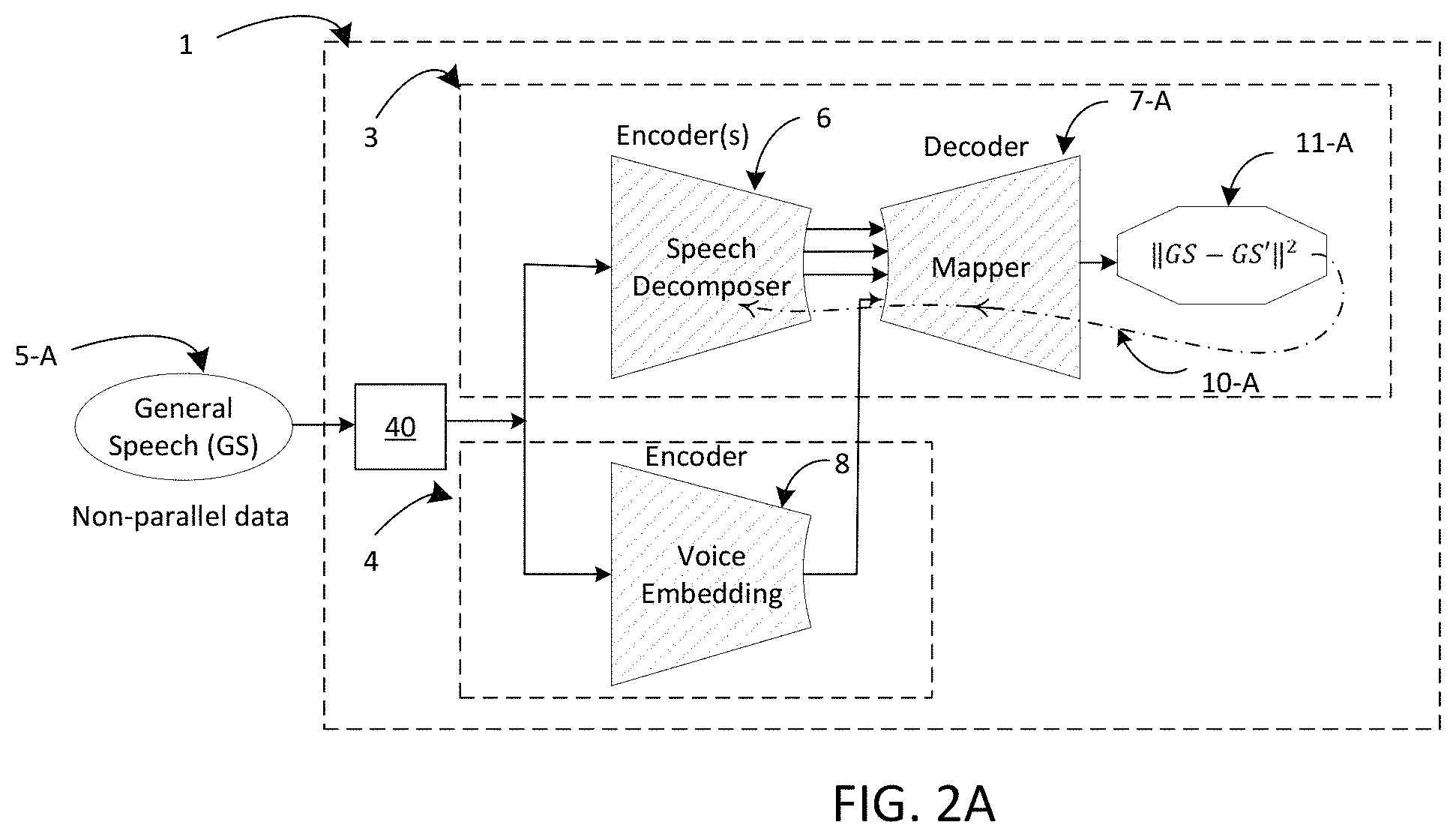 Patent US11783813 Figure 2 – Methods and systems for improving word discrimination with phonologically-trained machine learning models