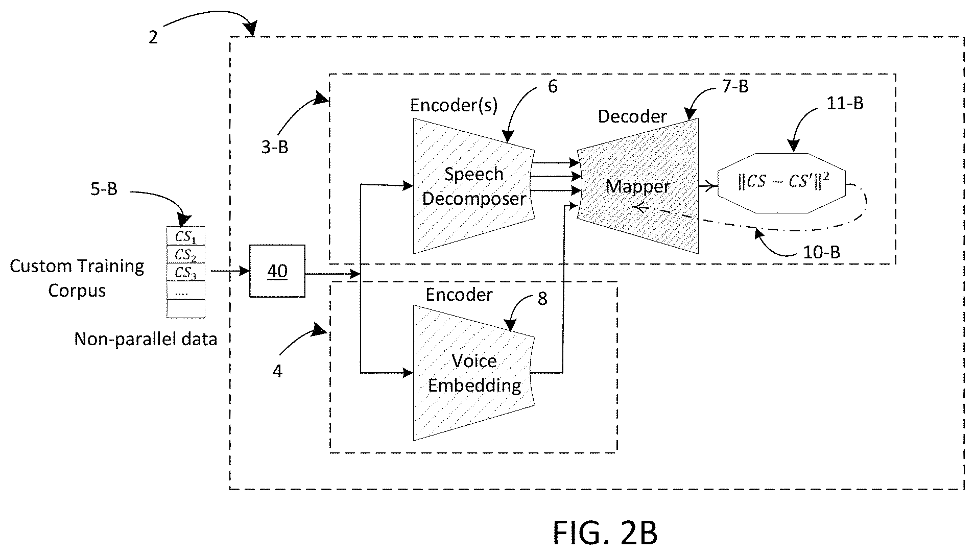 Patent US11783813 Figure 3 – Methods and systems for improving word discrimination with phonologically-trained machine learning models