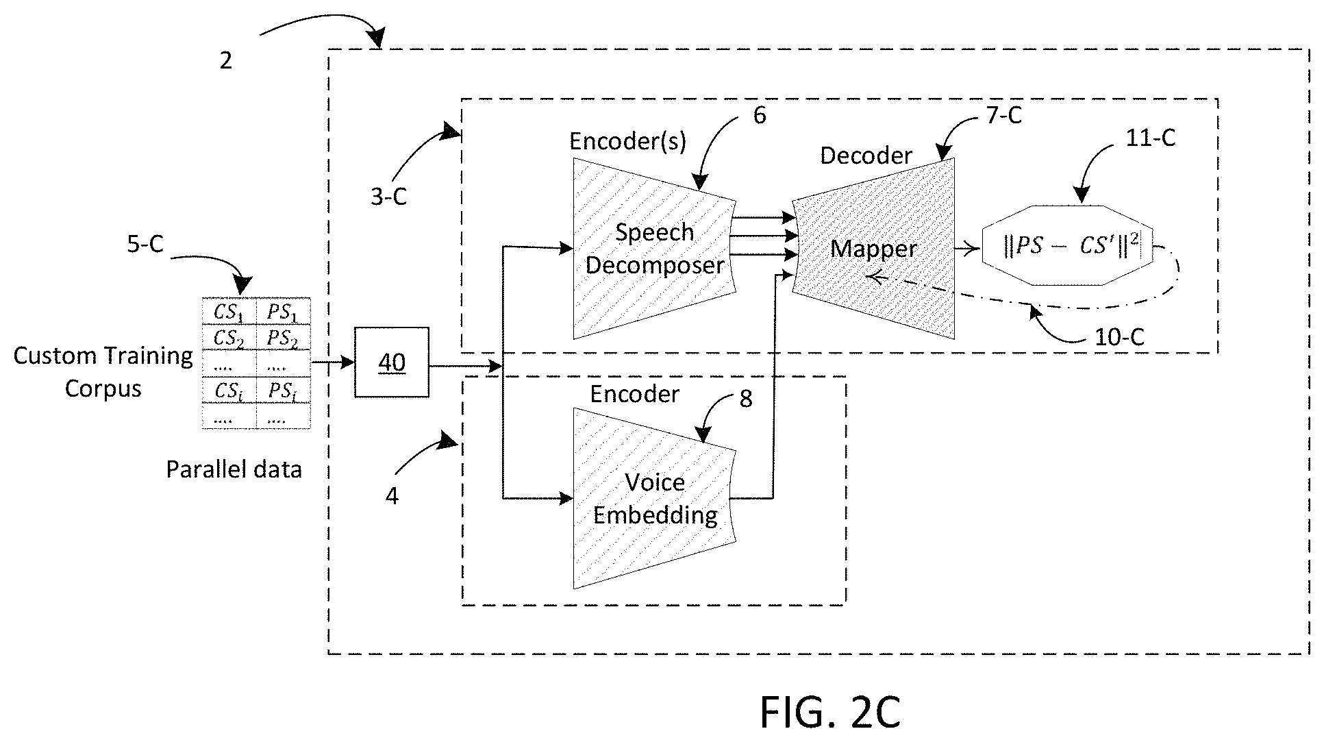 Patent US11783813 Figure 4 – Methods and systems for improving word discrimination with phonologically-trained machine learning models