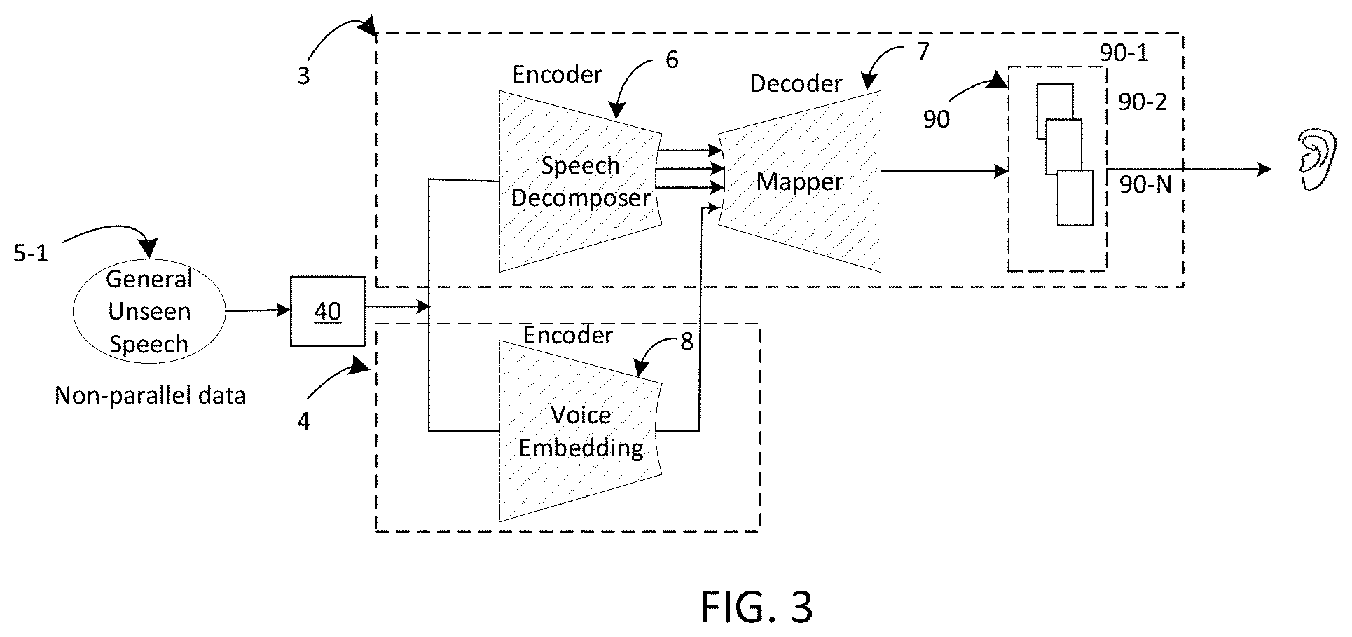 Patent US11783813 Figure 5 – Methods and systems for improving word discrimination with phonologically-trained machine learning models