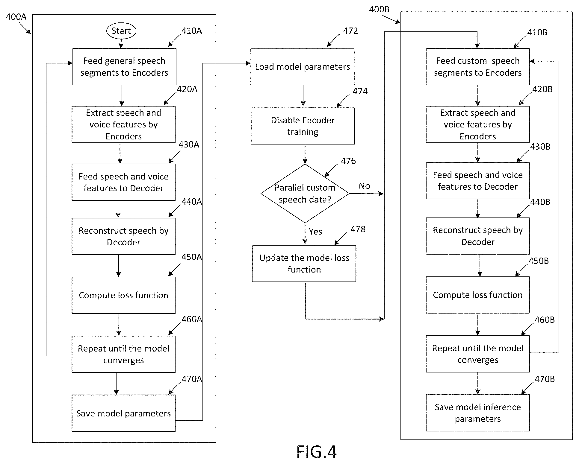 Patent US11783813 Figure 6 – Methods and systems for improving word discrimination with phonologically-trained machine learning models