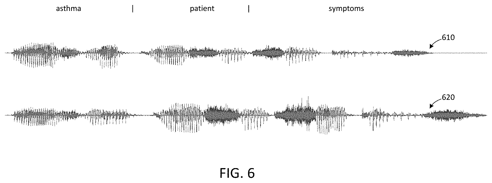 Patent US11783813 Figure 8 – Methods and systems for improving word discrimination with phonologically-trained machine learning models
