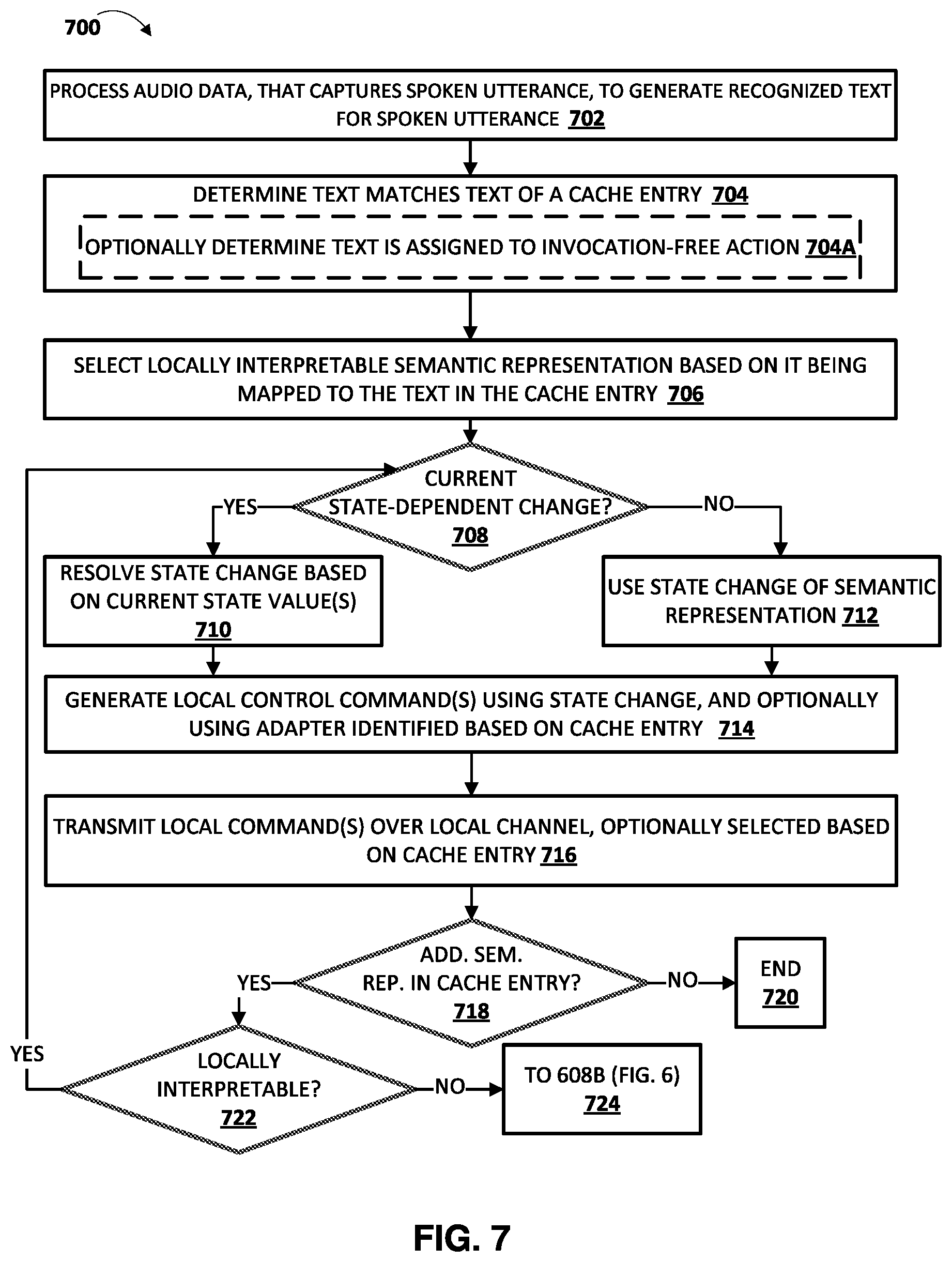 Patent US11783814 Figure 10 – Efficient and low latency automated assistant control of smart devices