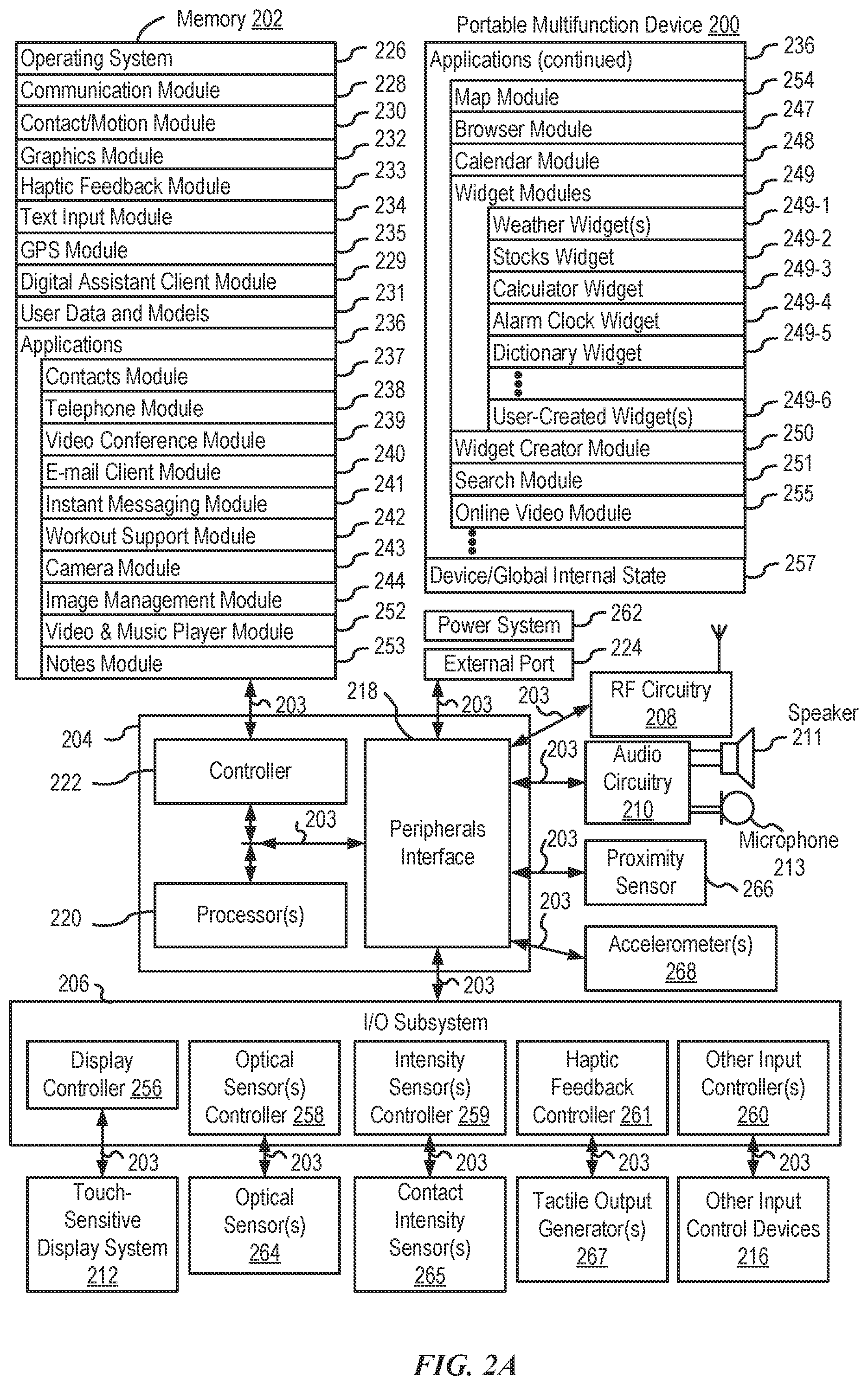 Patent US11783815 Figure 2 – Multimodality in digital assistant systems