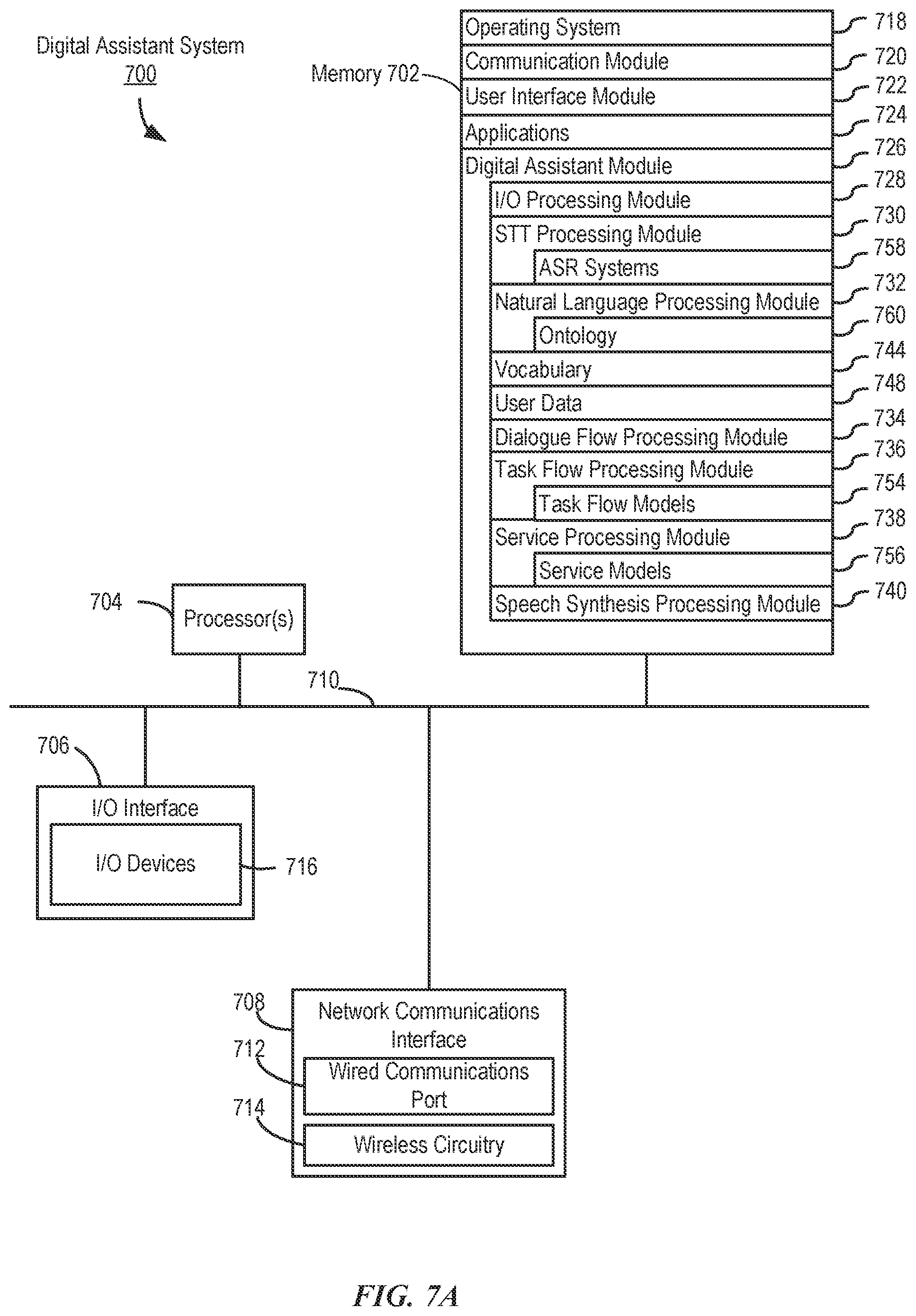 Patent US11783815 Figure 10 – Multimodality in digital assistant systems