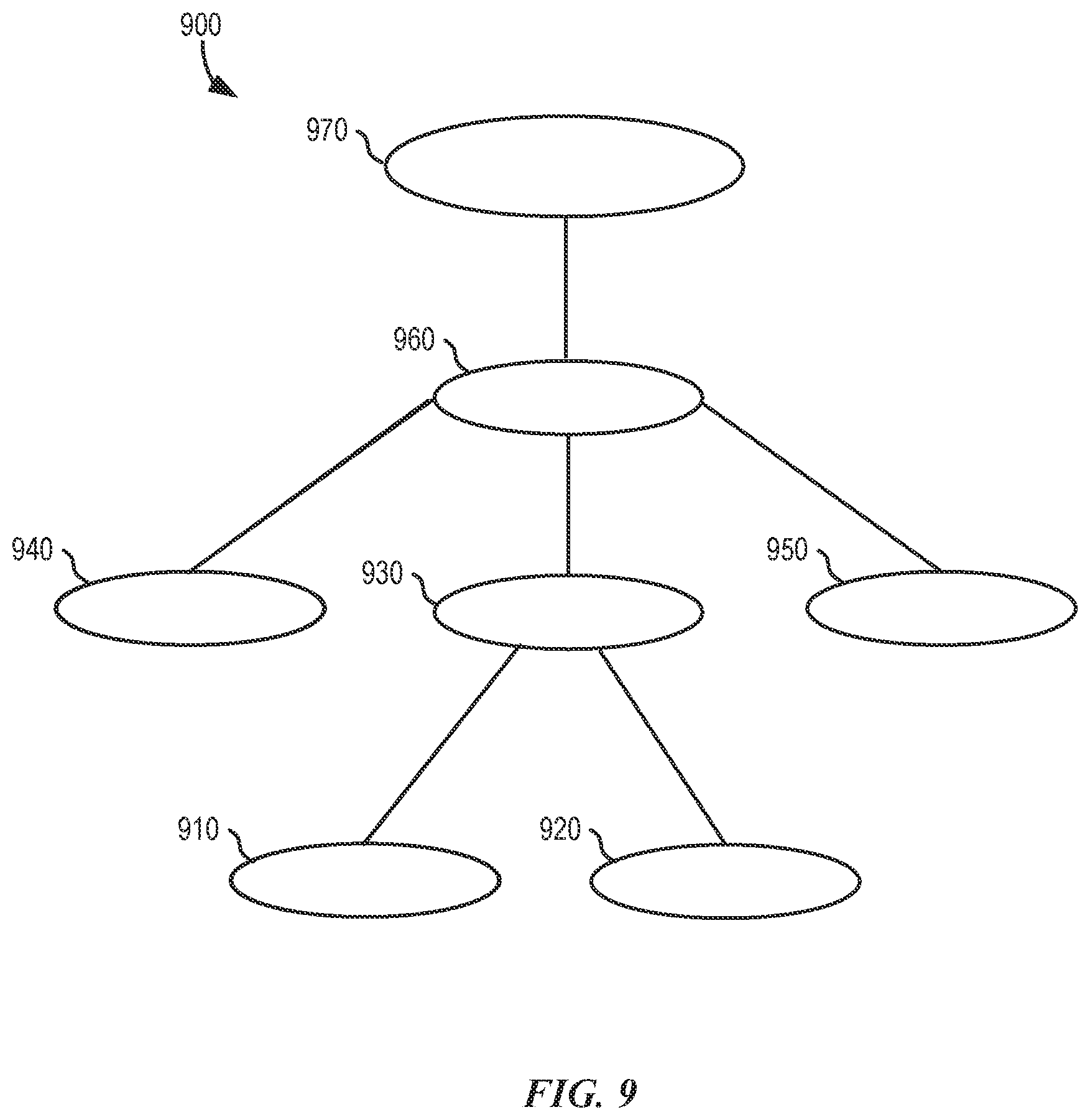 Patent US11783815 Figure 14 – Multimodality in digital assistant systems