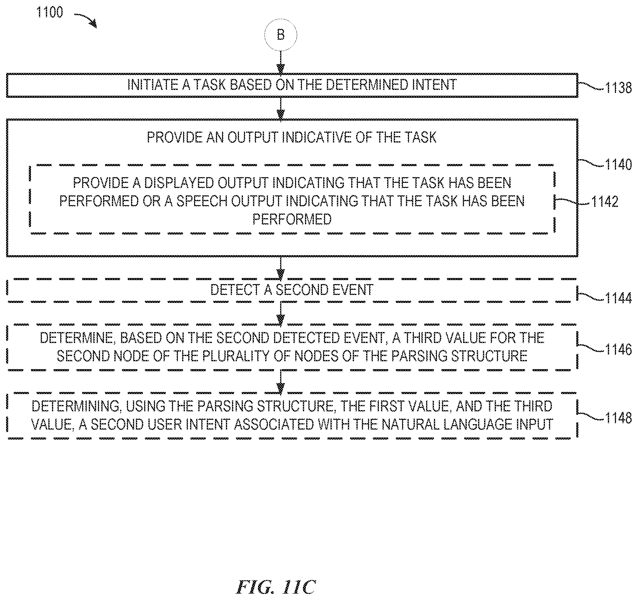 Patent US11783815 Figure 18 – Multimodality in digital assistant systems