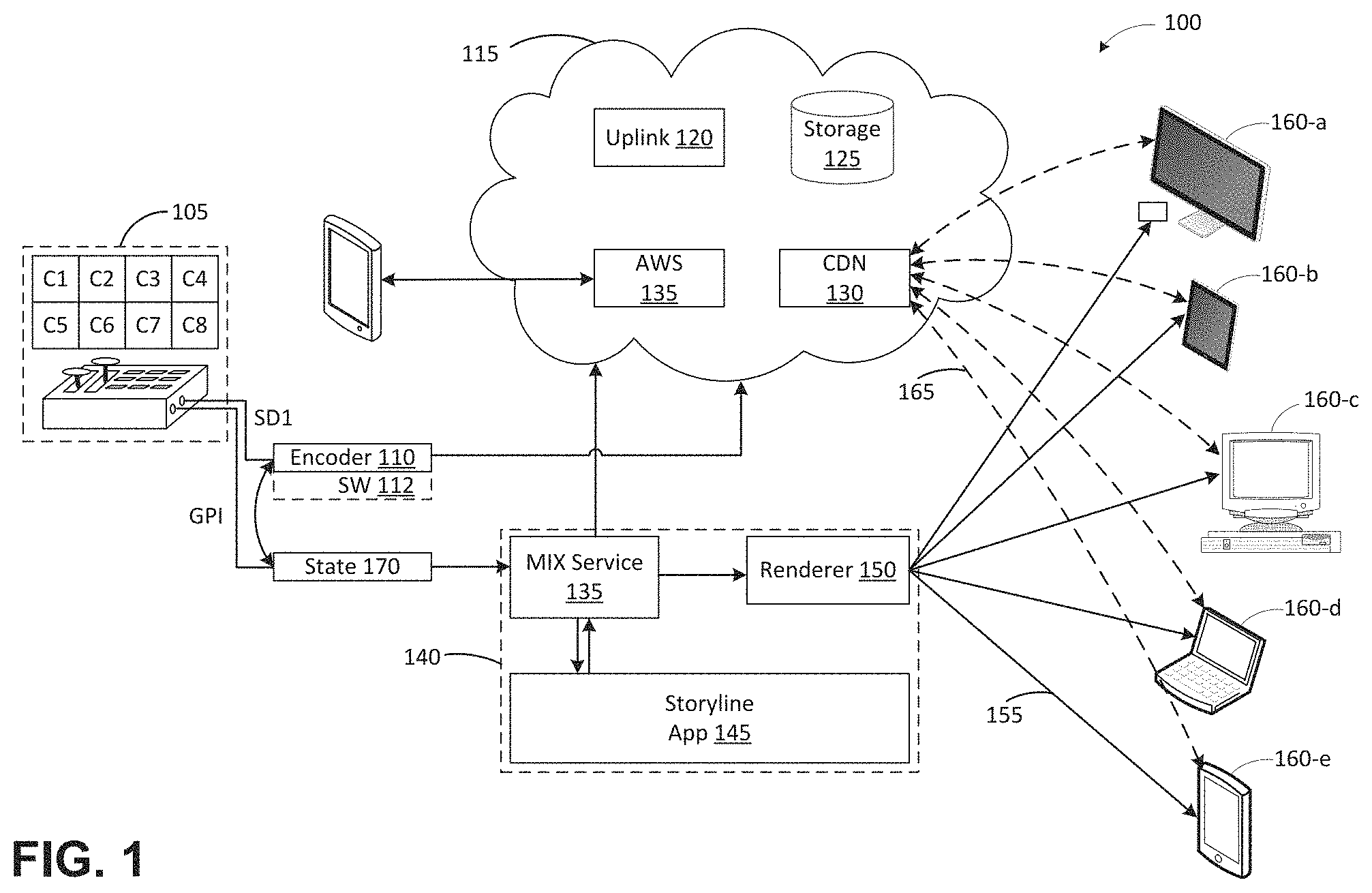 Patent US11783816 Figure 1 – User interface for content and media management and distribution systems
