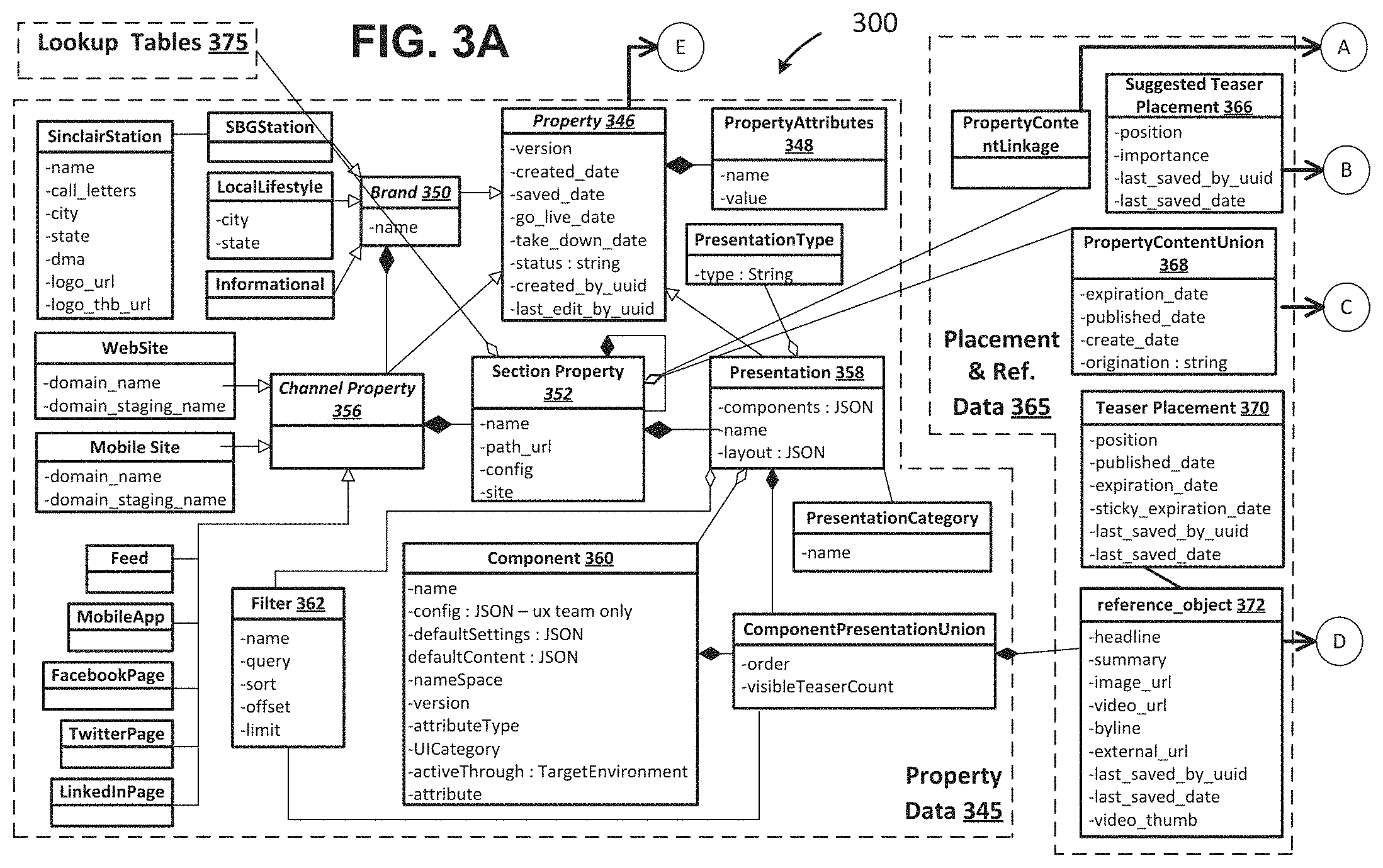 Patent US11783816 Figure 3 – User interface for content and media management and distribution systems