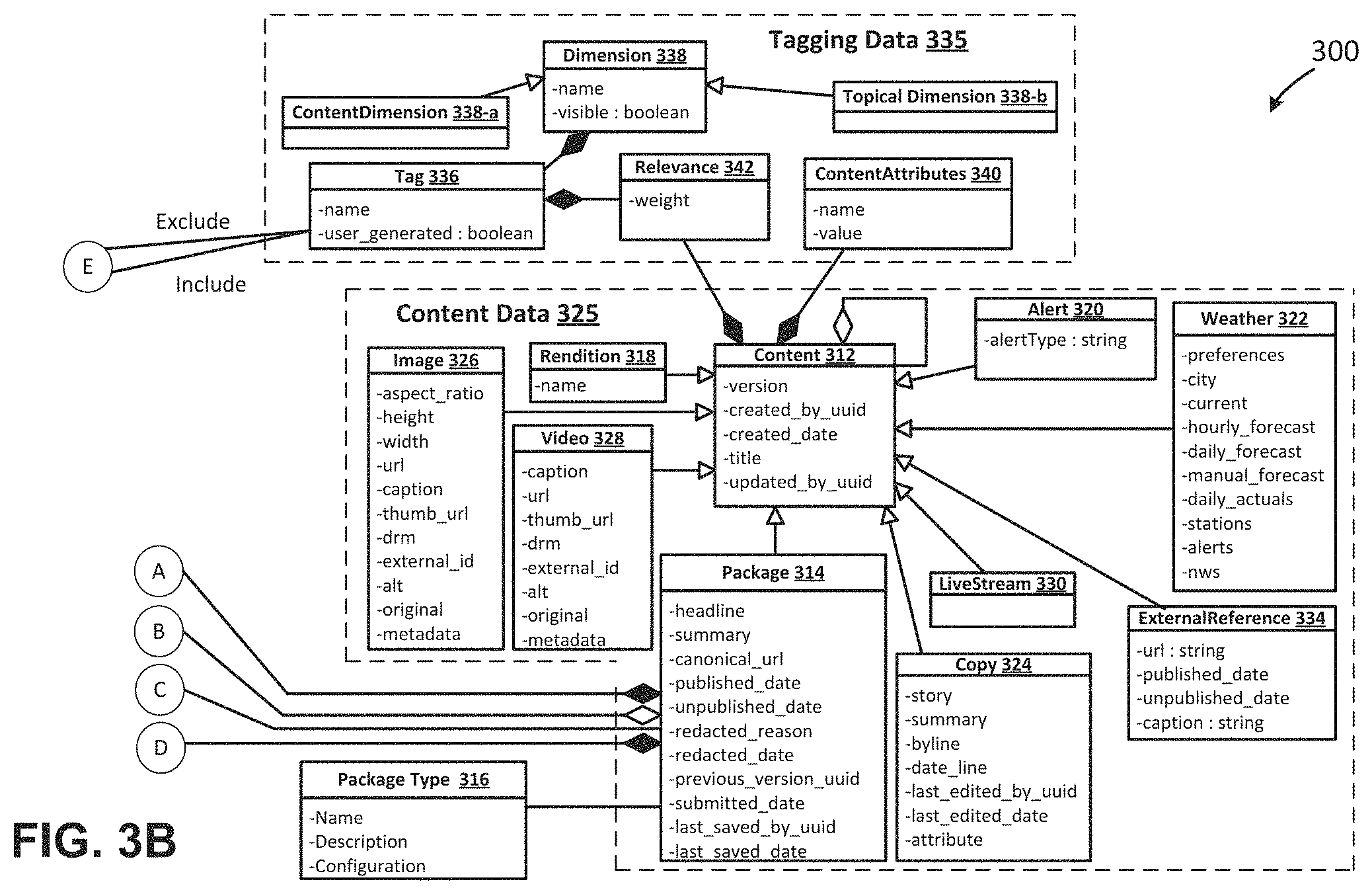 Patent US11783816 Figure 4 – User interface for content and media management and distribution systems