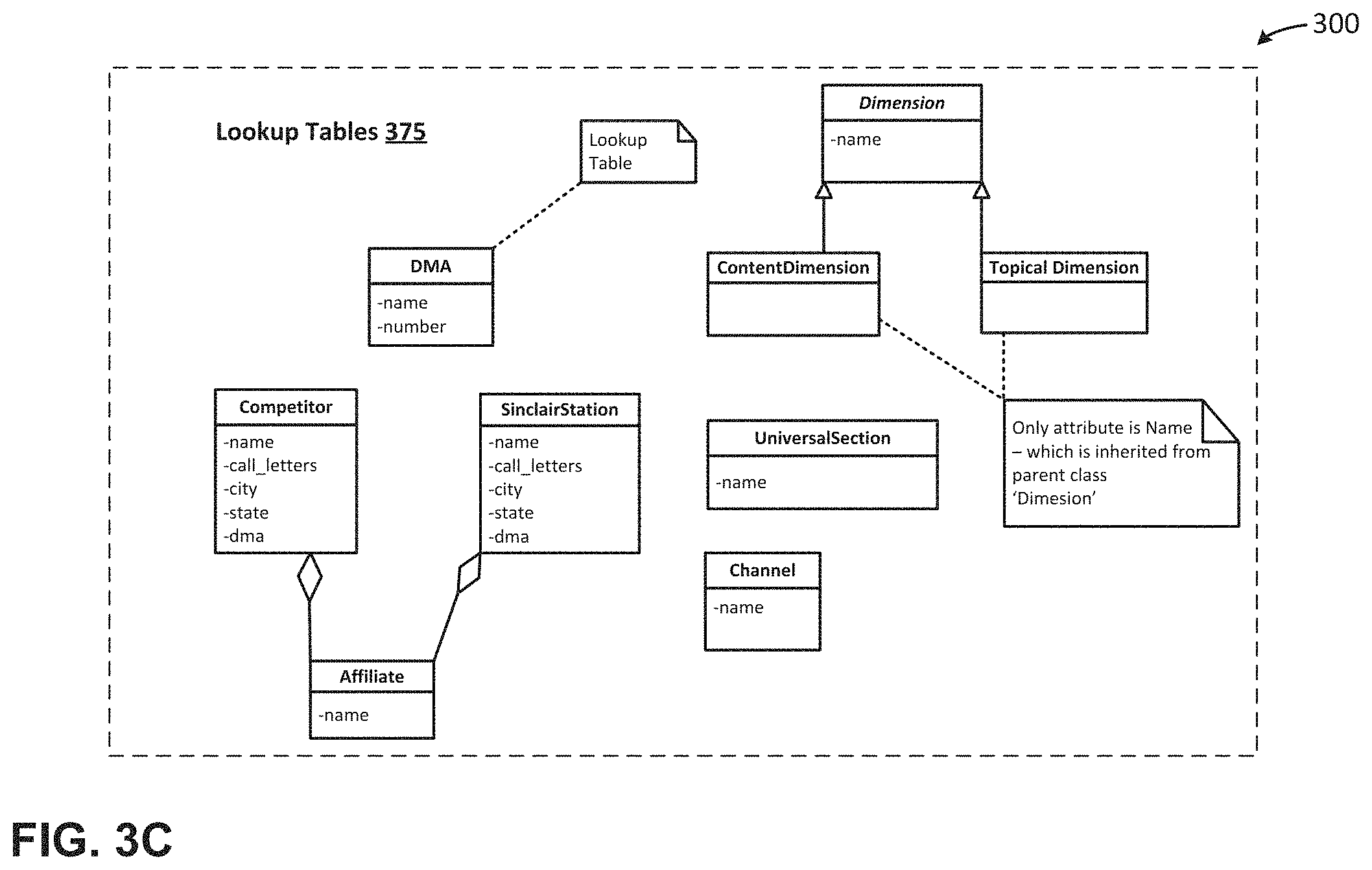 Patent US11783816 Figure 5 – User interface for content and media management and distribution systems