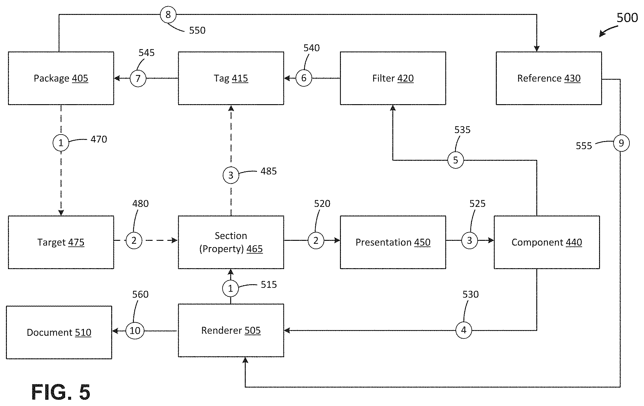Patent US11783816 Figure 7 – User interface for content and media management and distribution systems