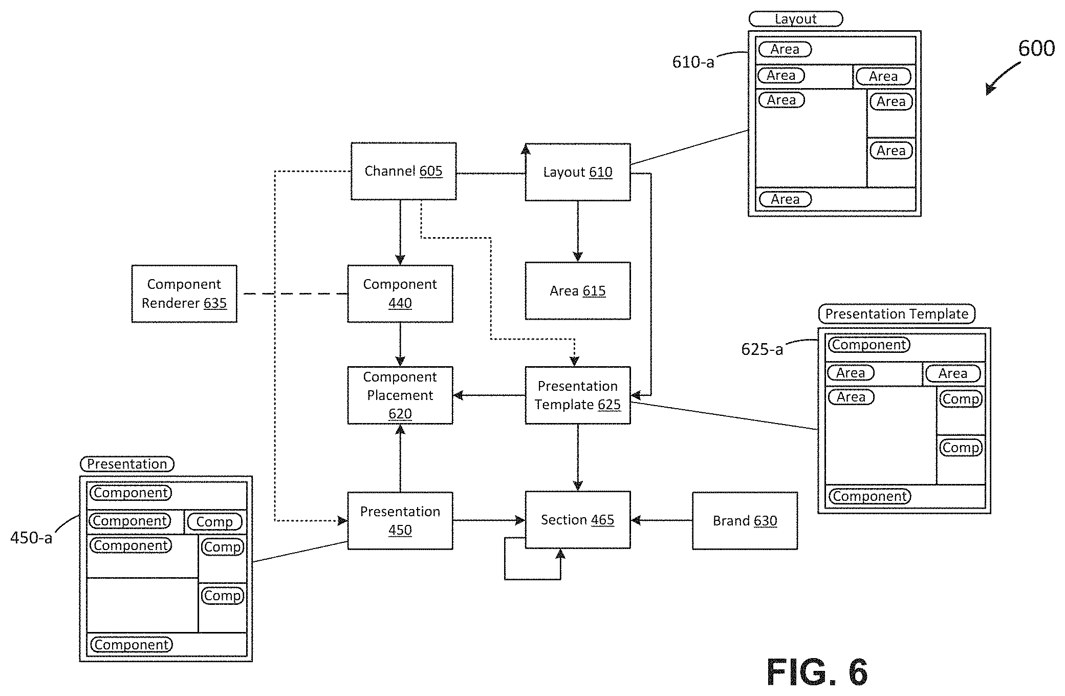 Patent US11783816 Figure 8 – User interface for content and media management and distribution systems