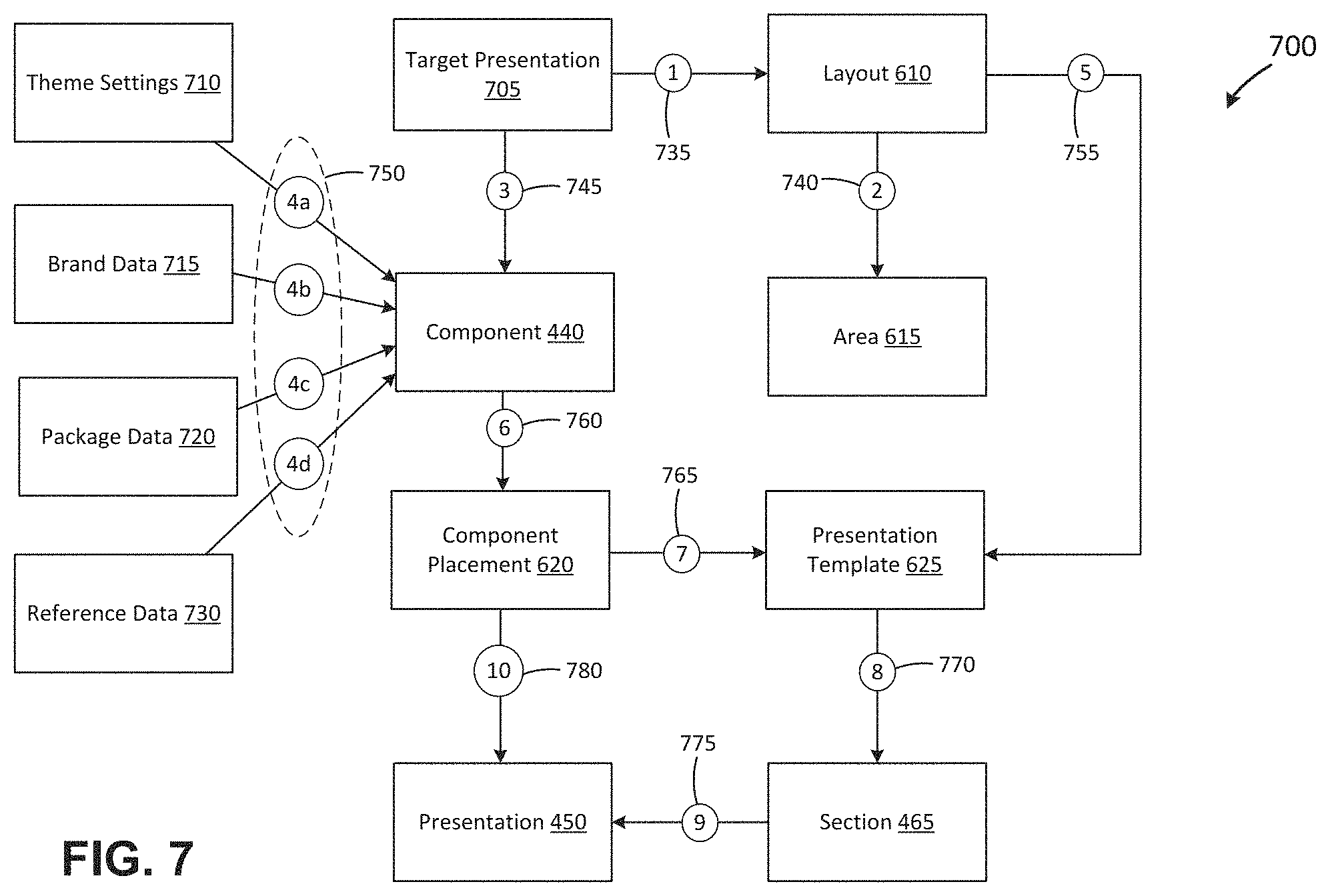 Patent US11783816 Figure 9 – User interface for content and media management and distribution systems