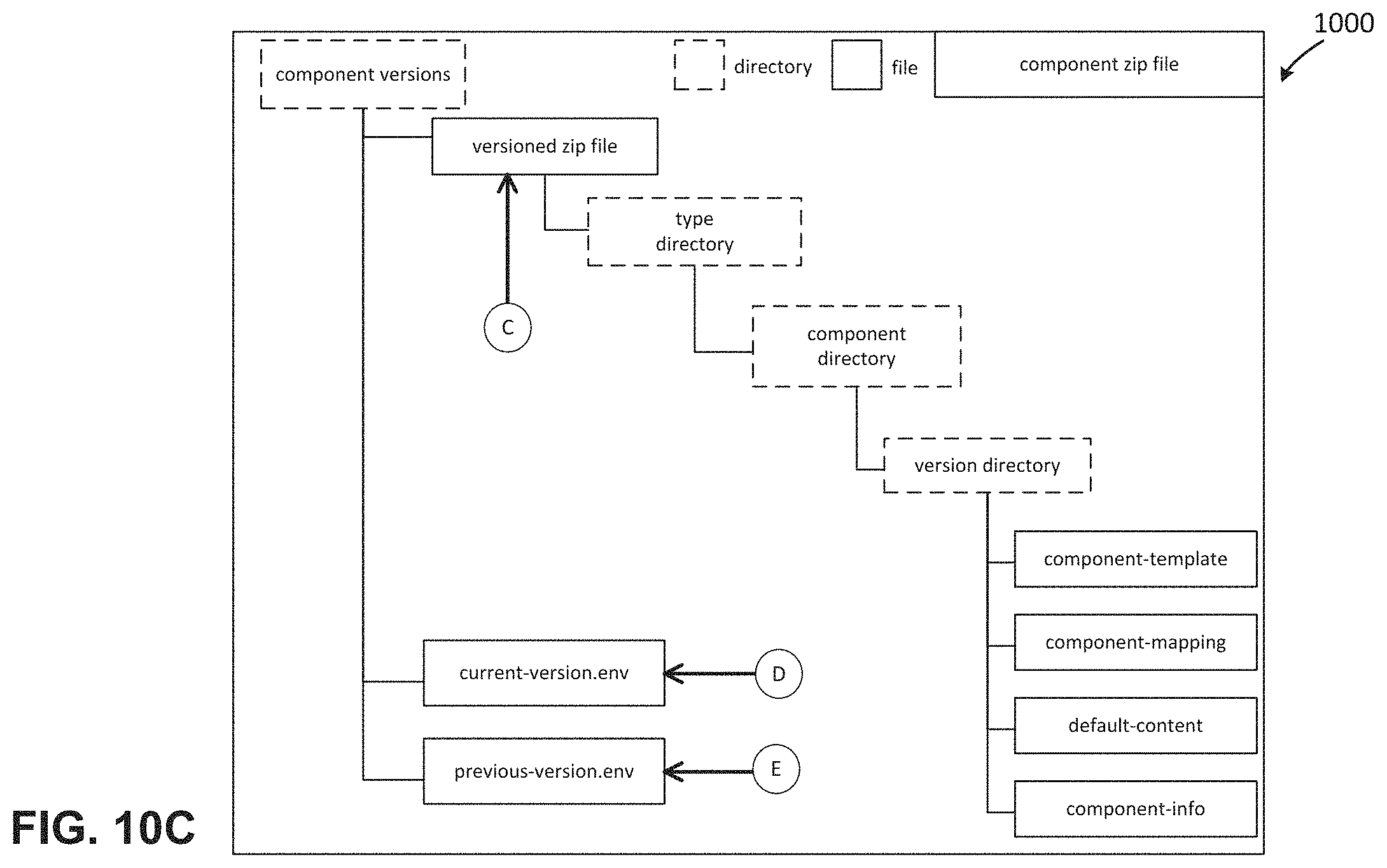 Patent US11783816 Figure 14 – User interface for content and media management and distribution systems