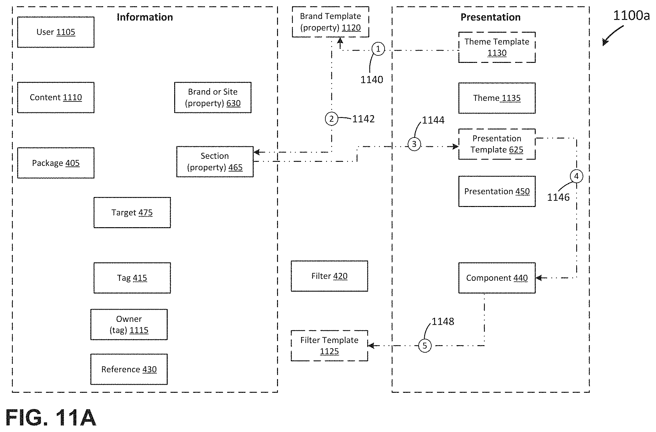 Patent US11783816 Figure 15 – User interface for content and media management and distribution systems
