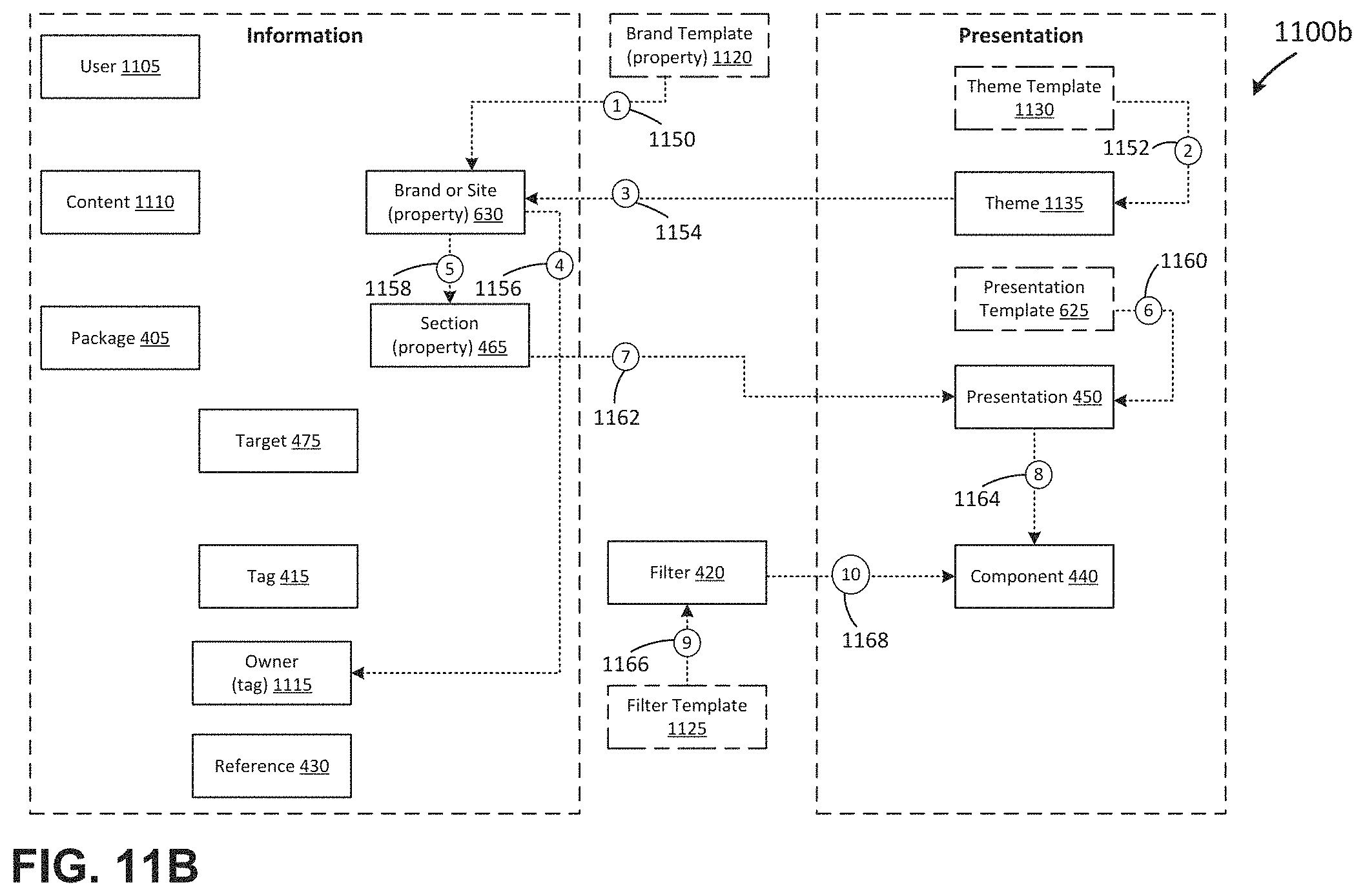 Patent US11783816 Figure 16 – User interface for content and media management and distribution systems