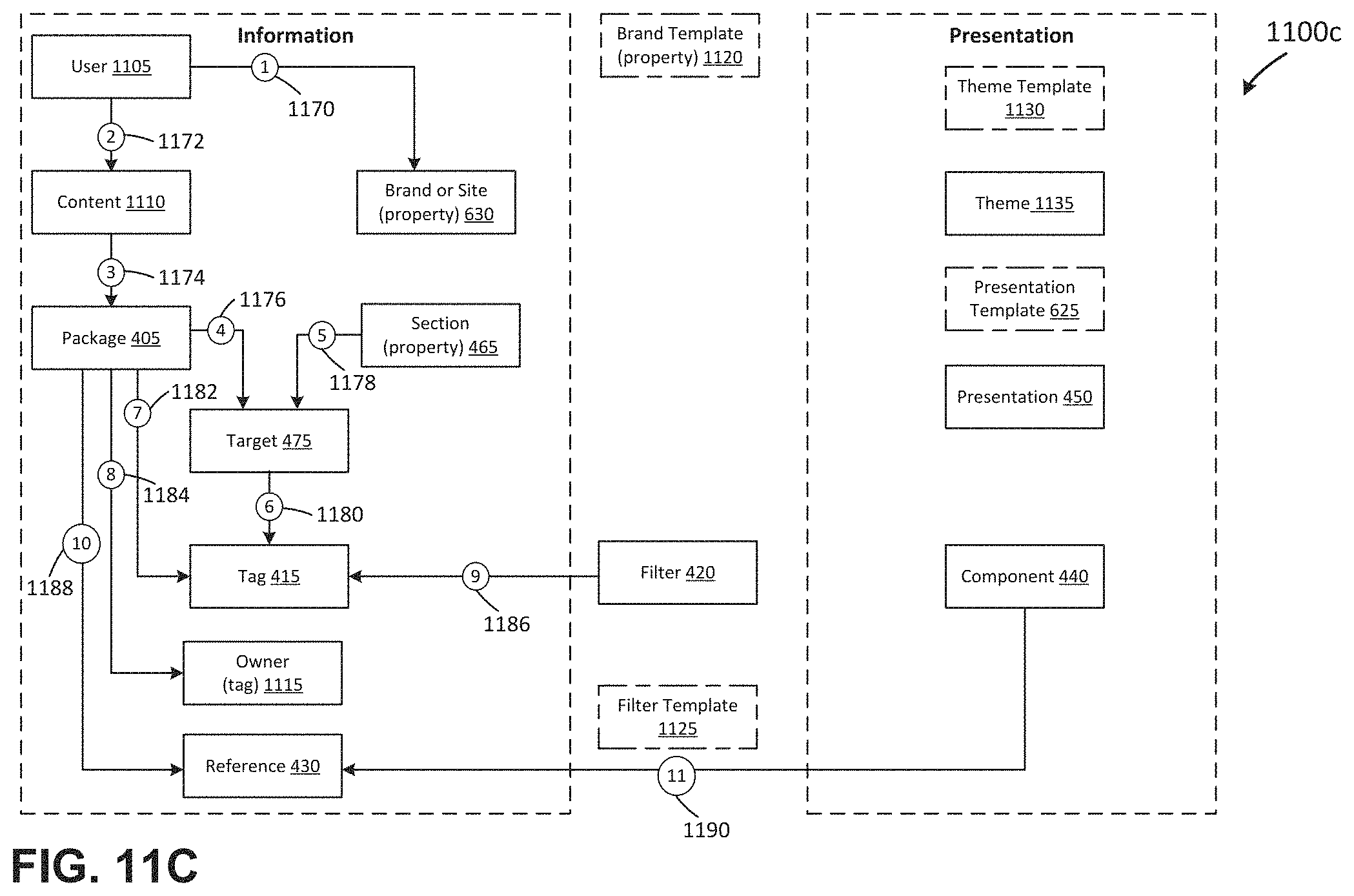 Patent US11783816 Figure 17 – User interface for content and media management and distribution systems