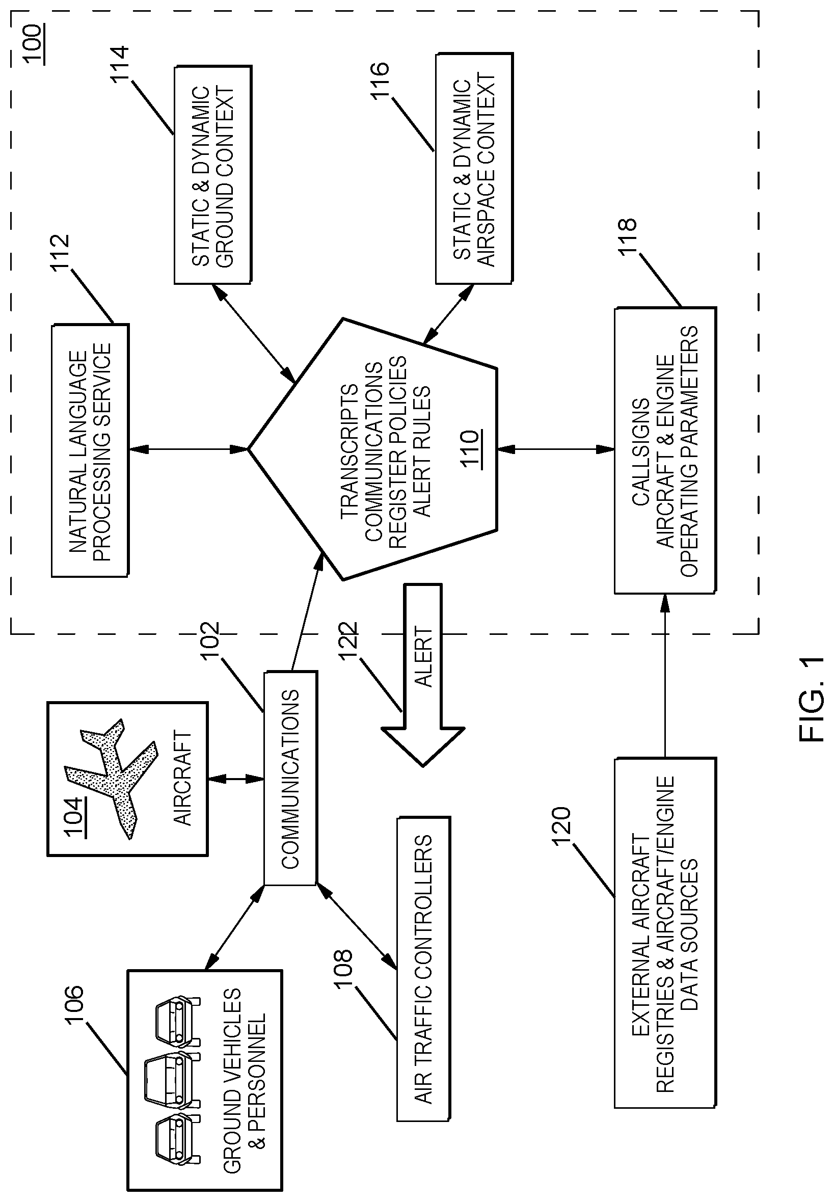 Patent US11783817 Figure 1 – Identification of anomalies in air traffic control communications