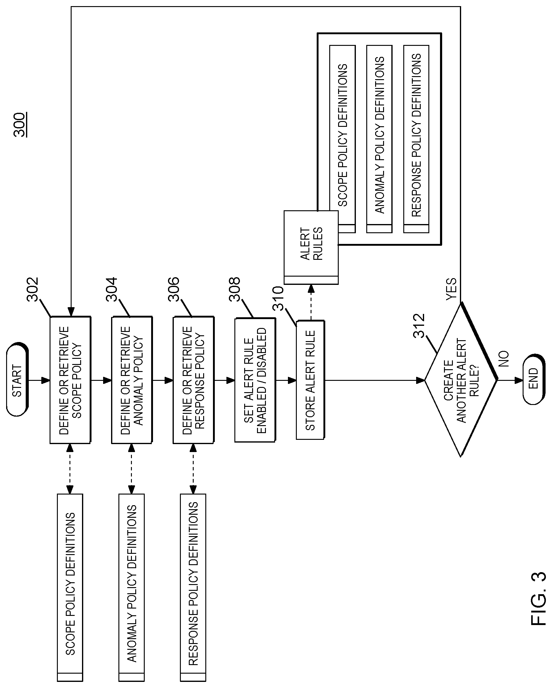 Patent US11783817 Figure 3 – Identification of anomalies in air traffic control communications