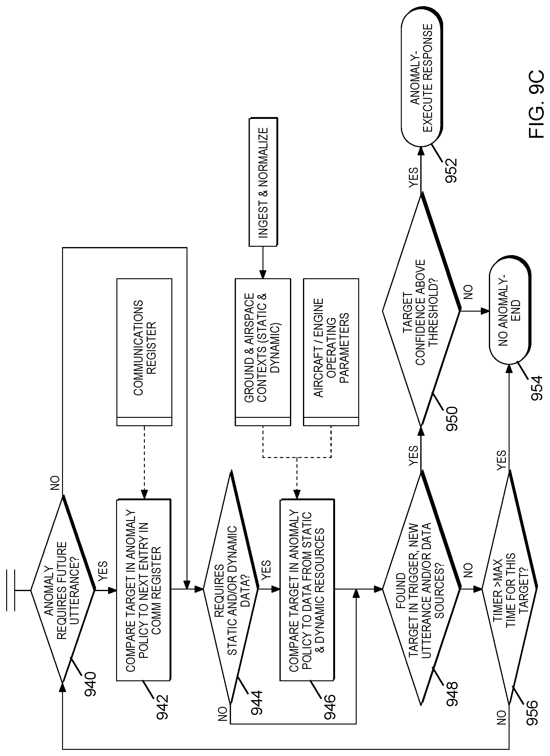 Patent US11783817 Figure 11 – Identification of anomalies in air traffic control communications