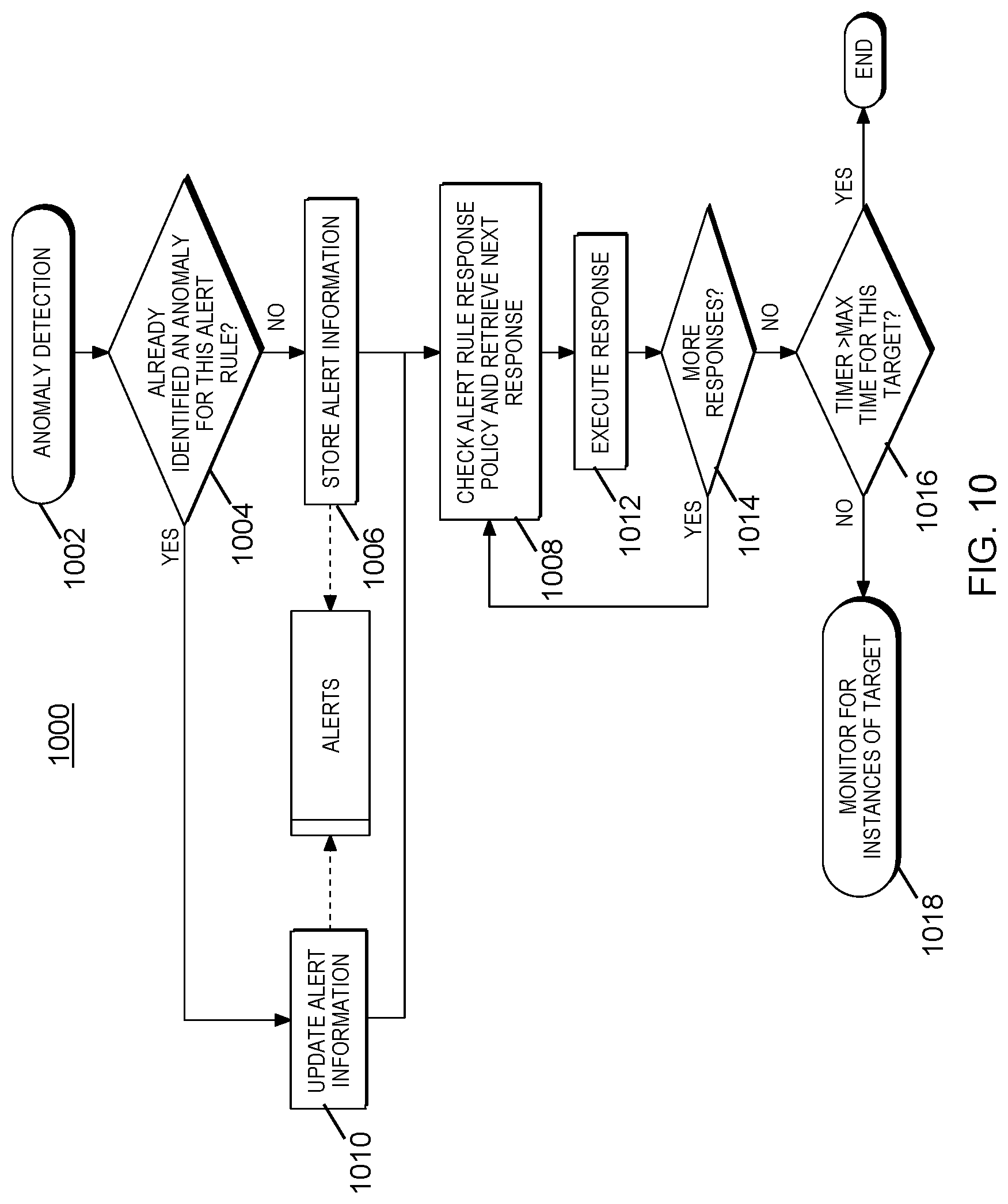 Patent US11783817 Figure 12 – Identification of anomalies in air traffic control communications