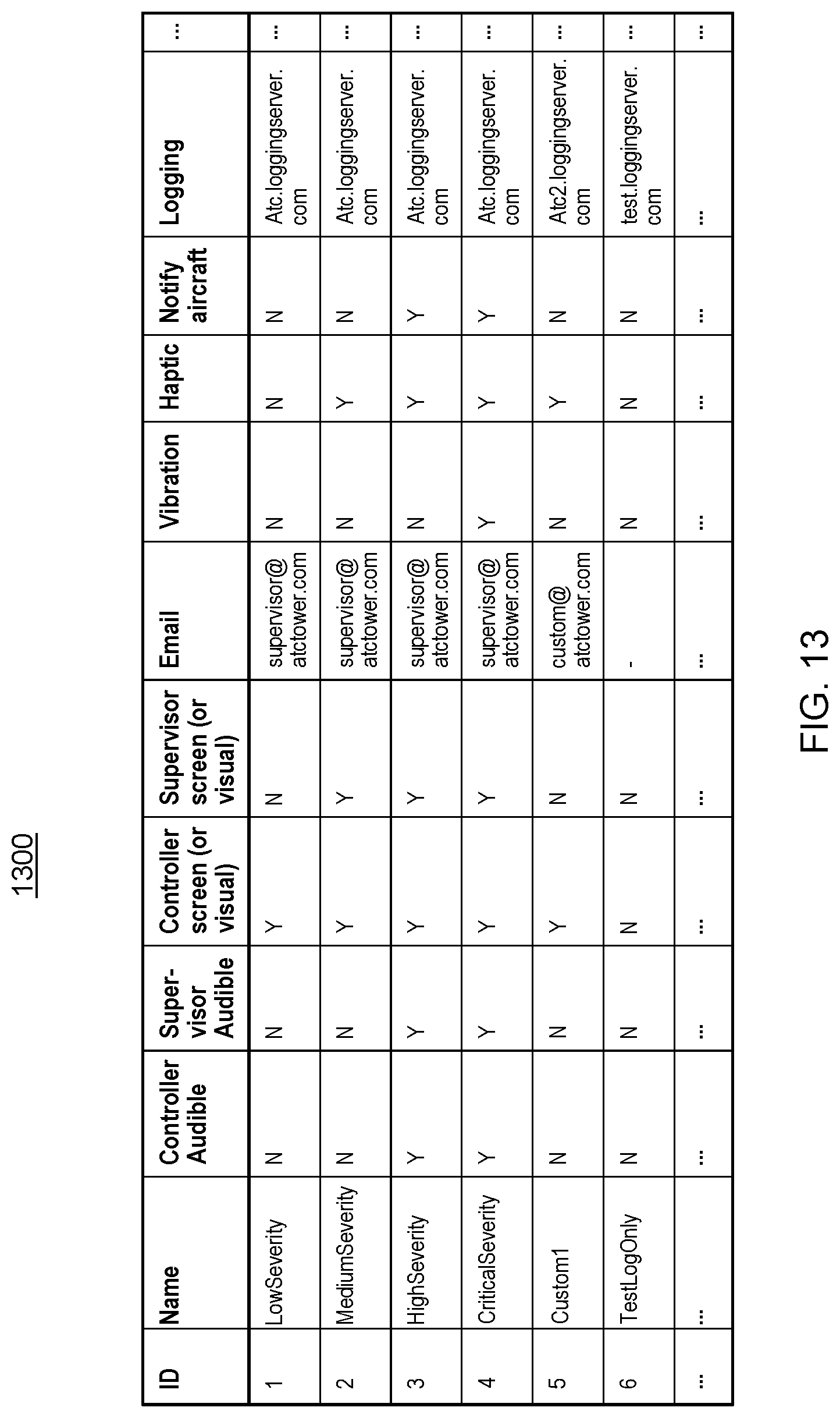 Patent US11783817 Figure 15 – Identification of anomalies in air traffic control communications