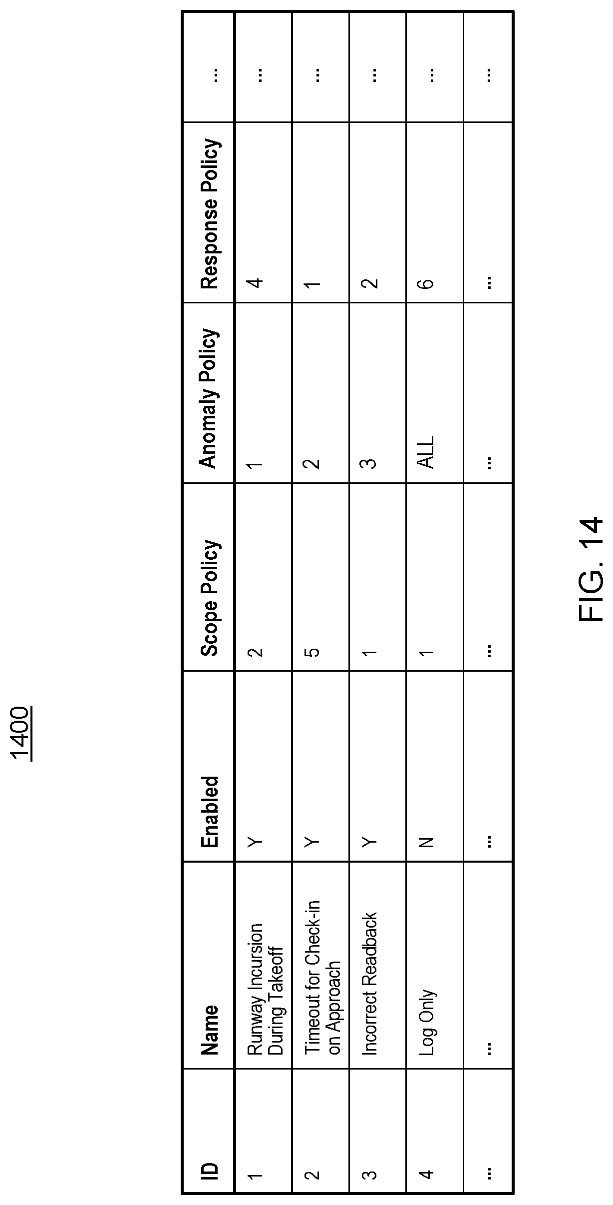 Patent US11783817 Figure 16 – Identification of anomalies in air traffic control communications