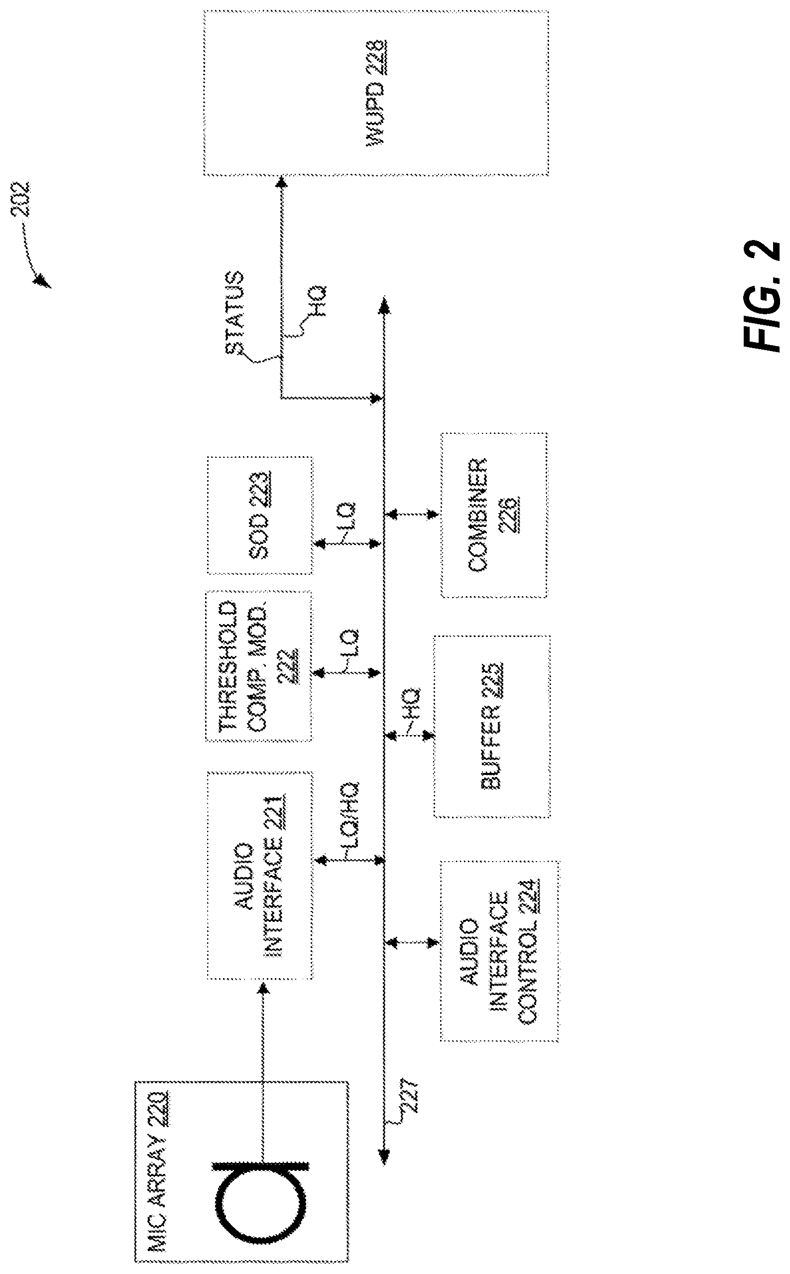 Patent US11783818 Figure 2 – Two stage user customizable wake word detection
