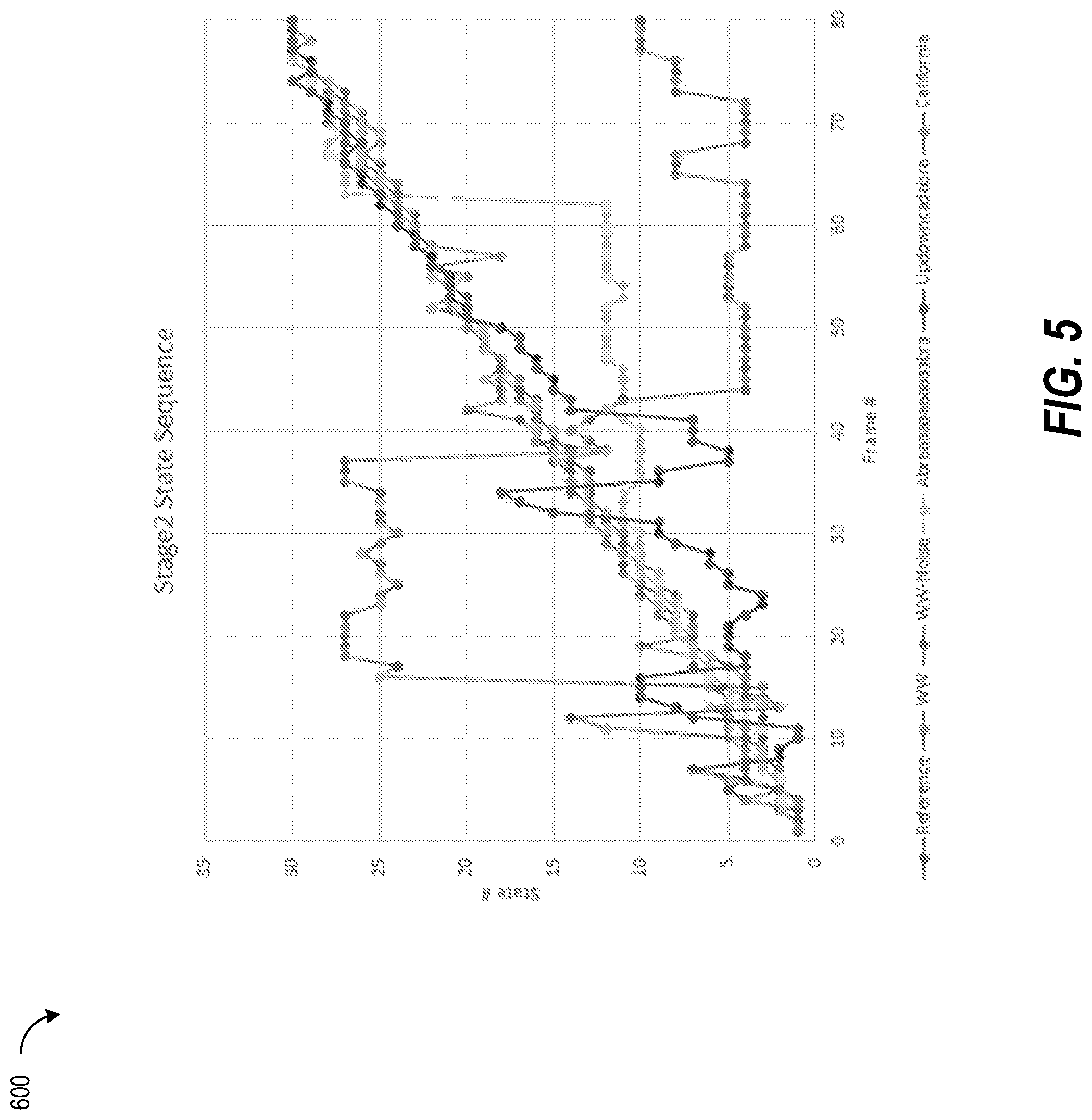 Patent US11783818 Figure 9 – Two stage user customizable wake word detection