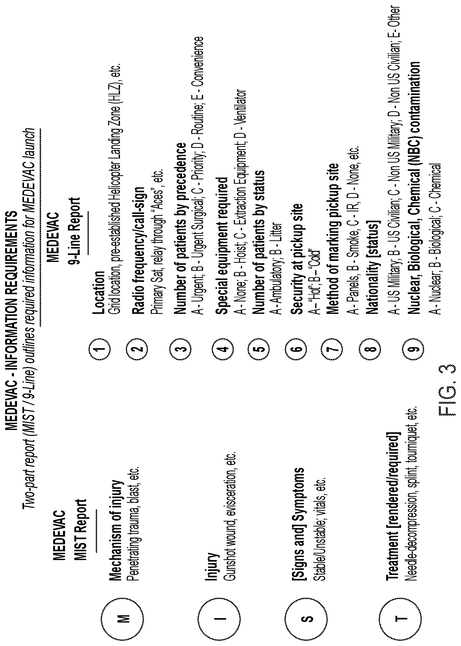 Patent US11783820 Figure 3 – System and method for highly efficient information flow using natural language processing and speech recognition