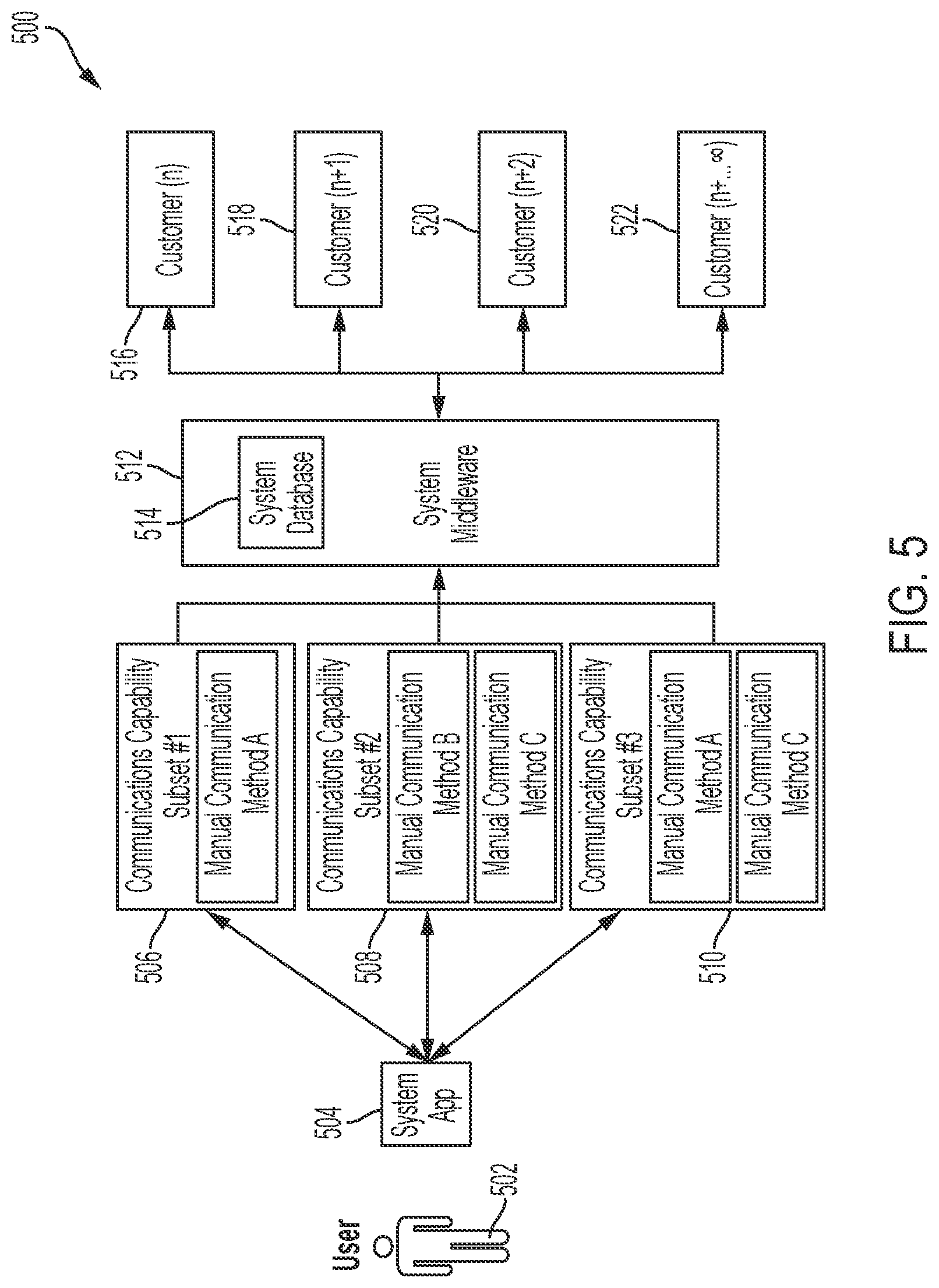 Patent US11783820 Figure 5 – System and method for highly efficient information flow using natural language processing and speech recognition