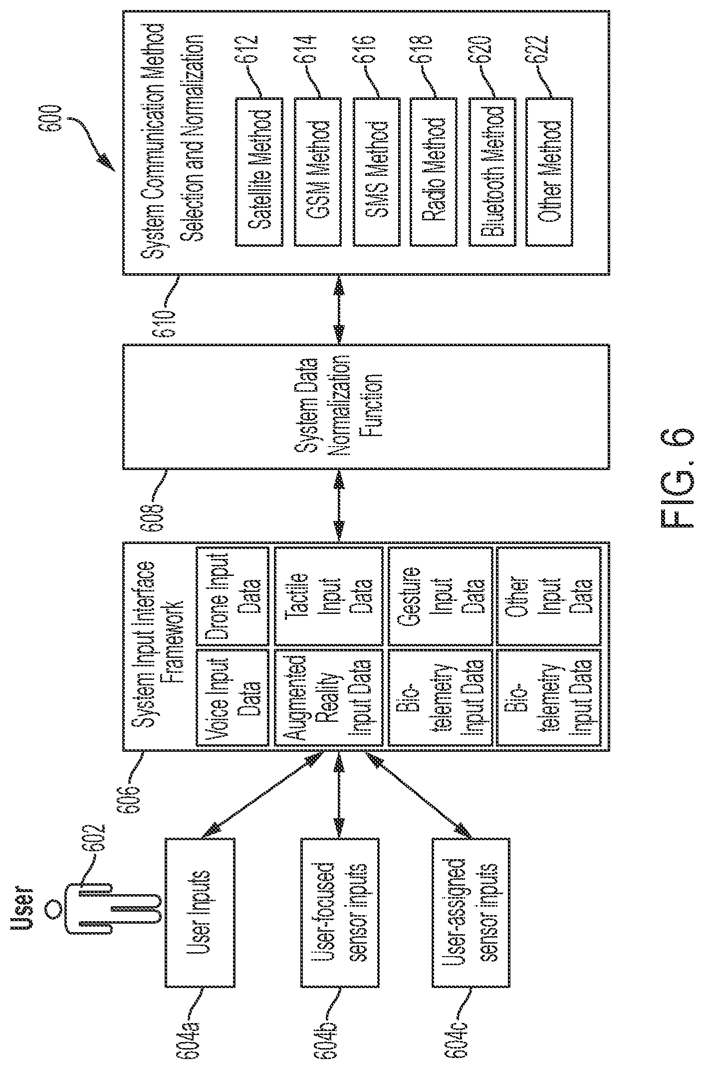 Patent US11783820 Figure 6 – System and method for highly efficient information flow using natural language processing and speech recognition