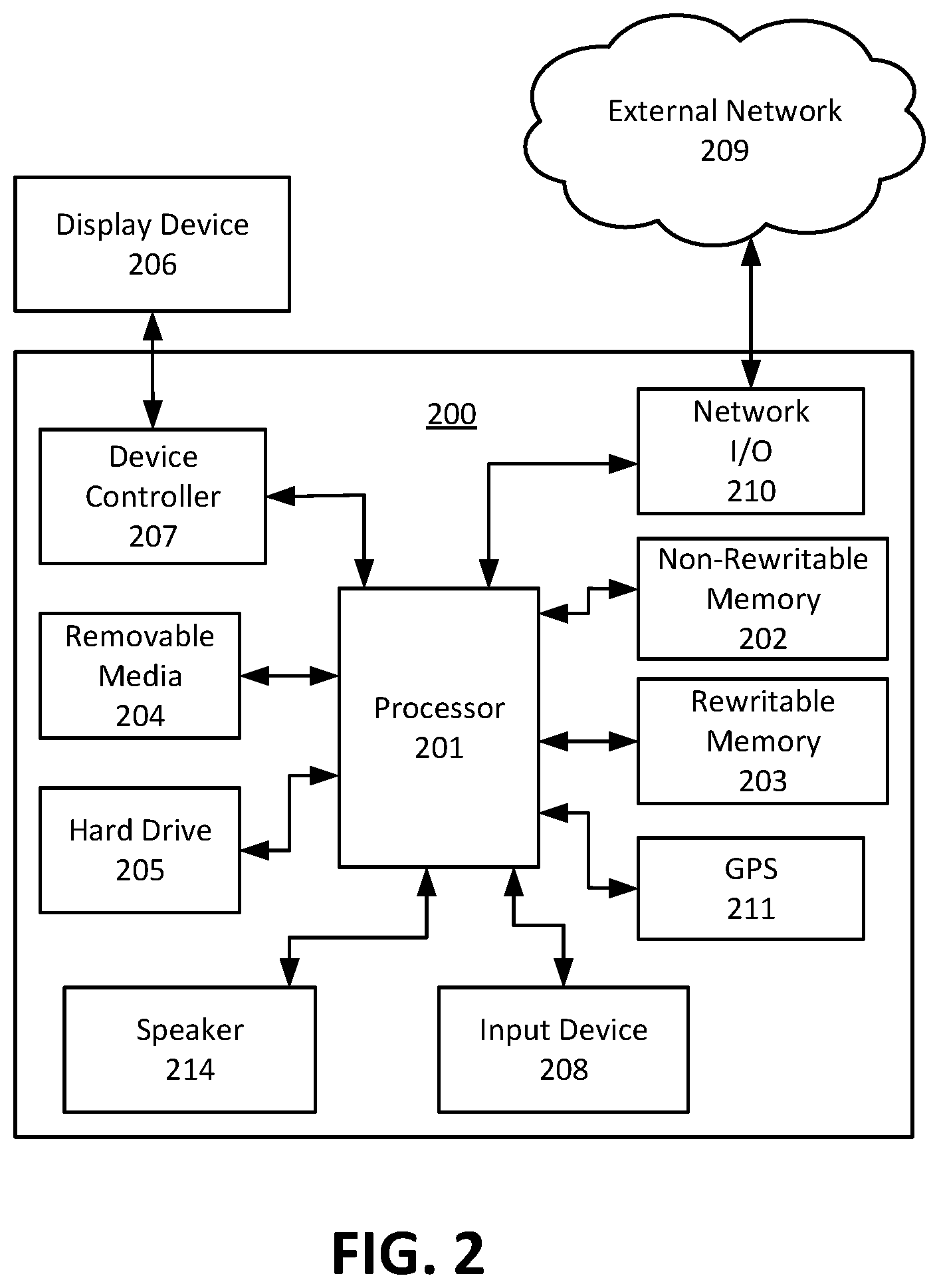 Patent US11783821 Figure 2 – Keyword-based audio source localization