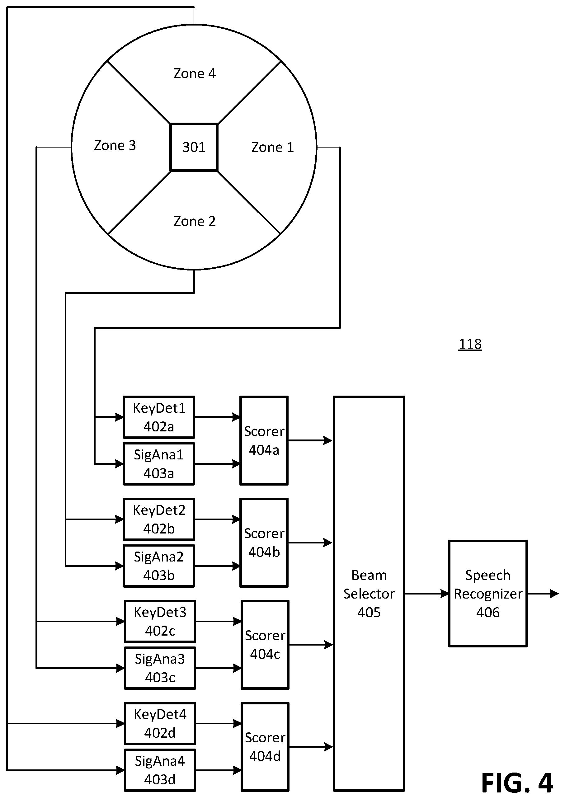 Patent US11783821 Figure 4 – Keyword-based audio source localization